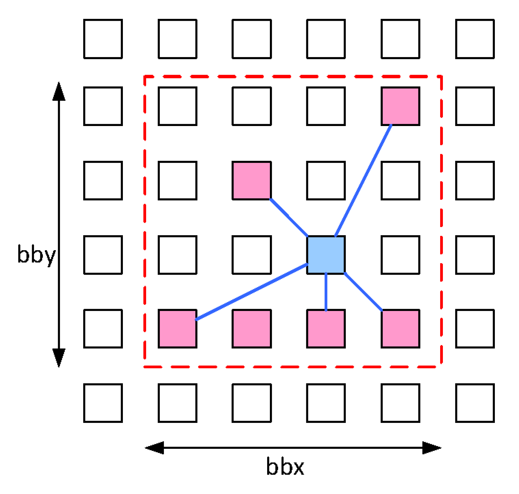 Electronics 12 00935 g006