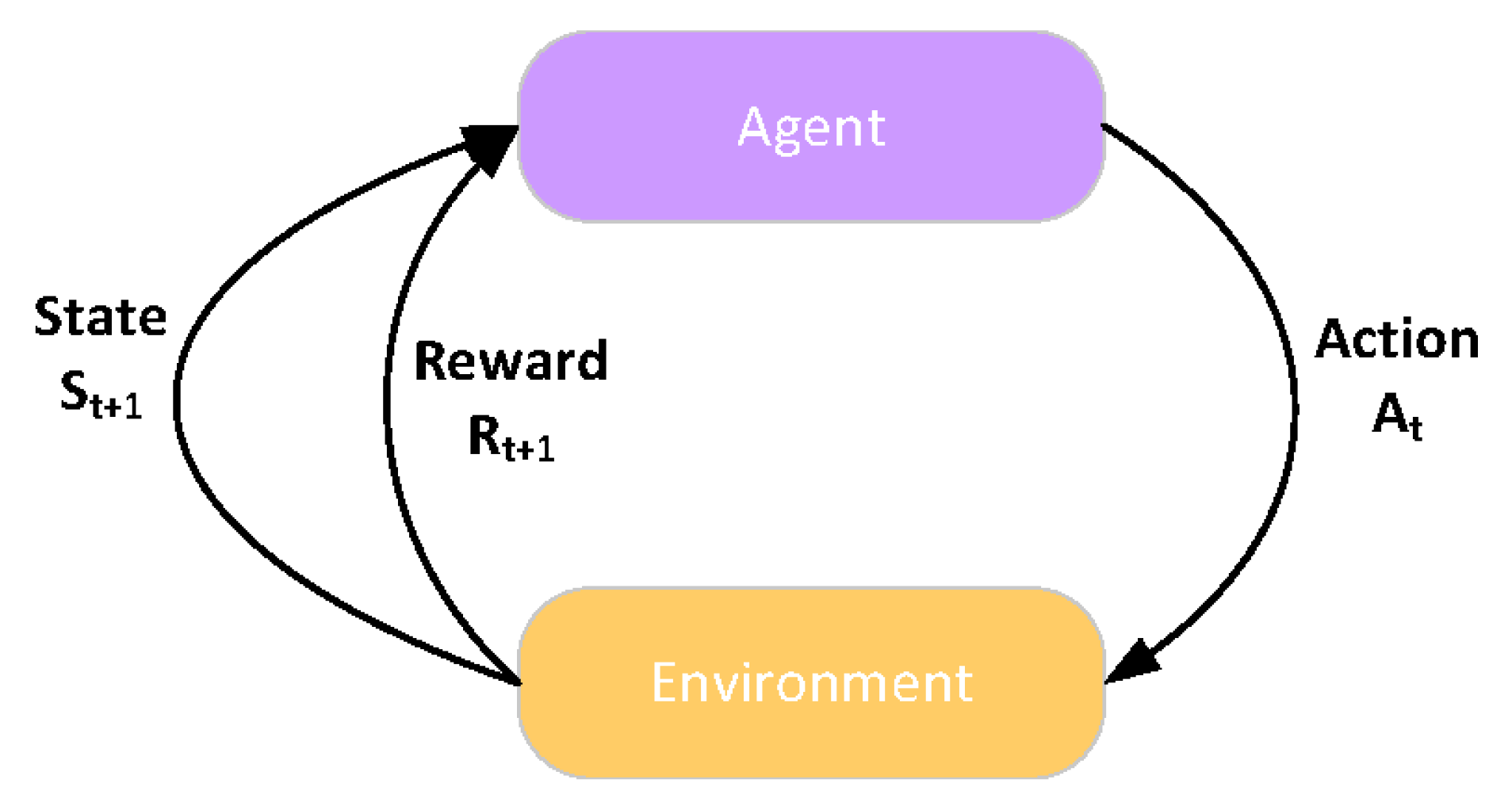 Electronics 12 00935 g010