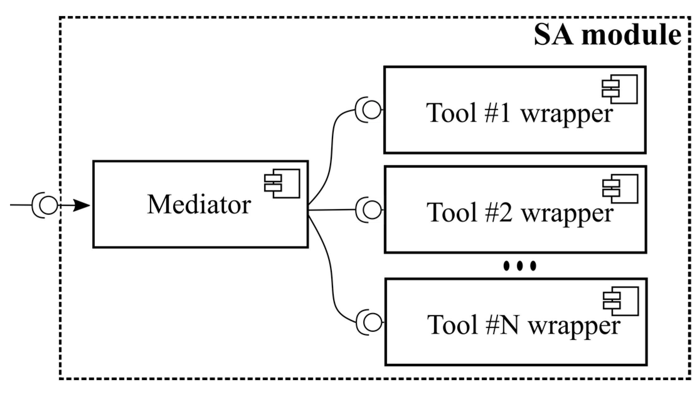 Electronics 12 00942 g009