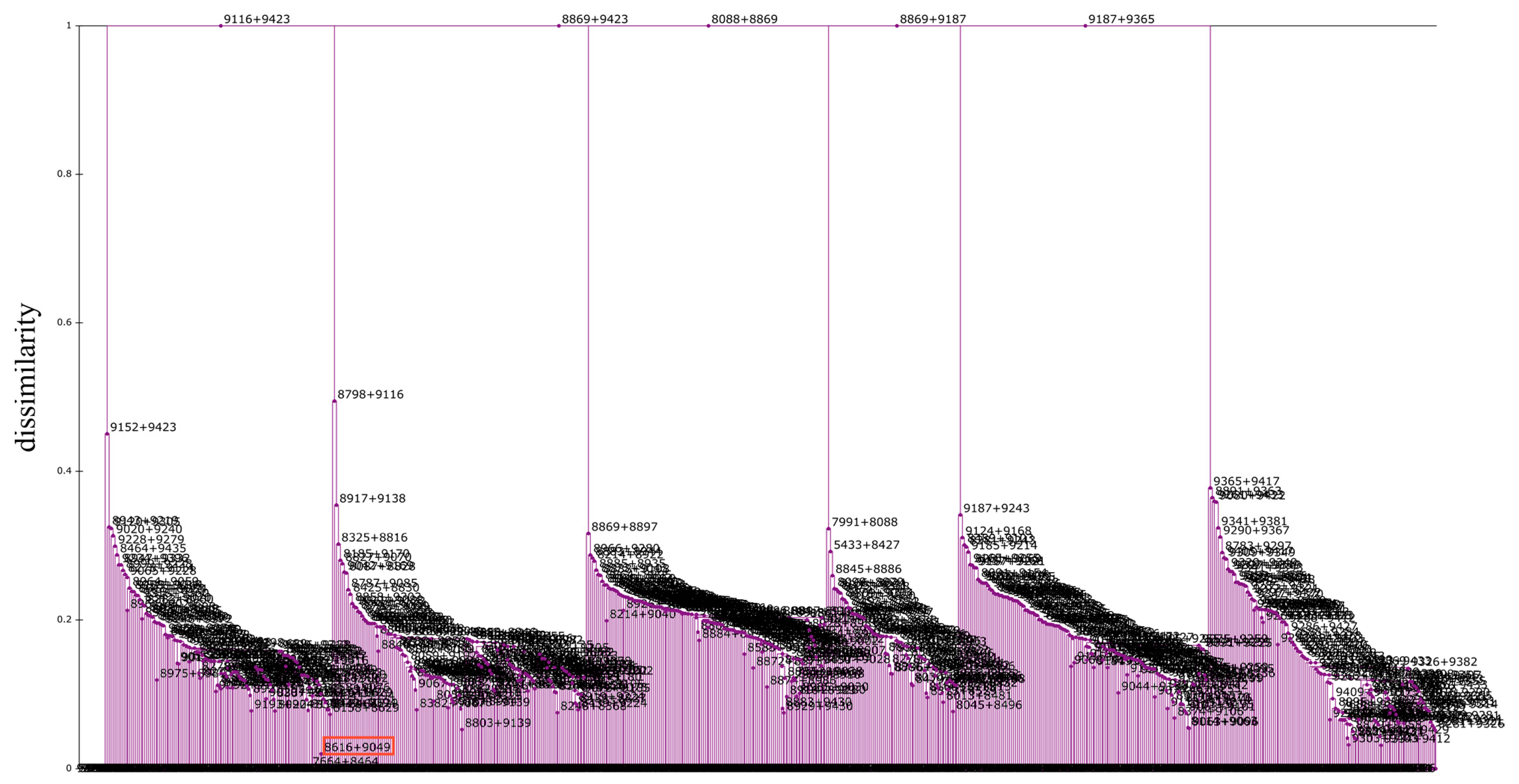 Electronics 12 00942 g010