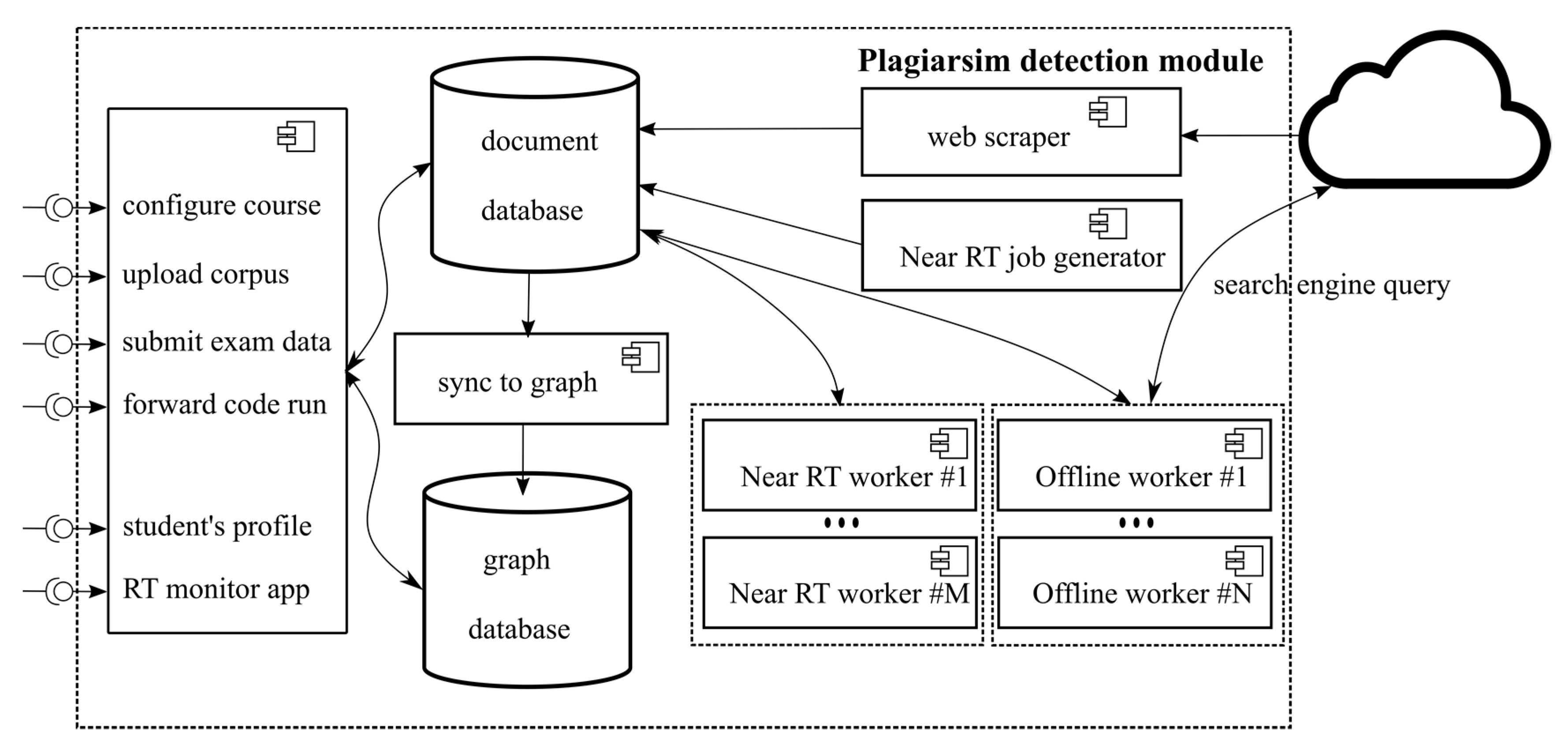 Electronics 12 00942 g013