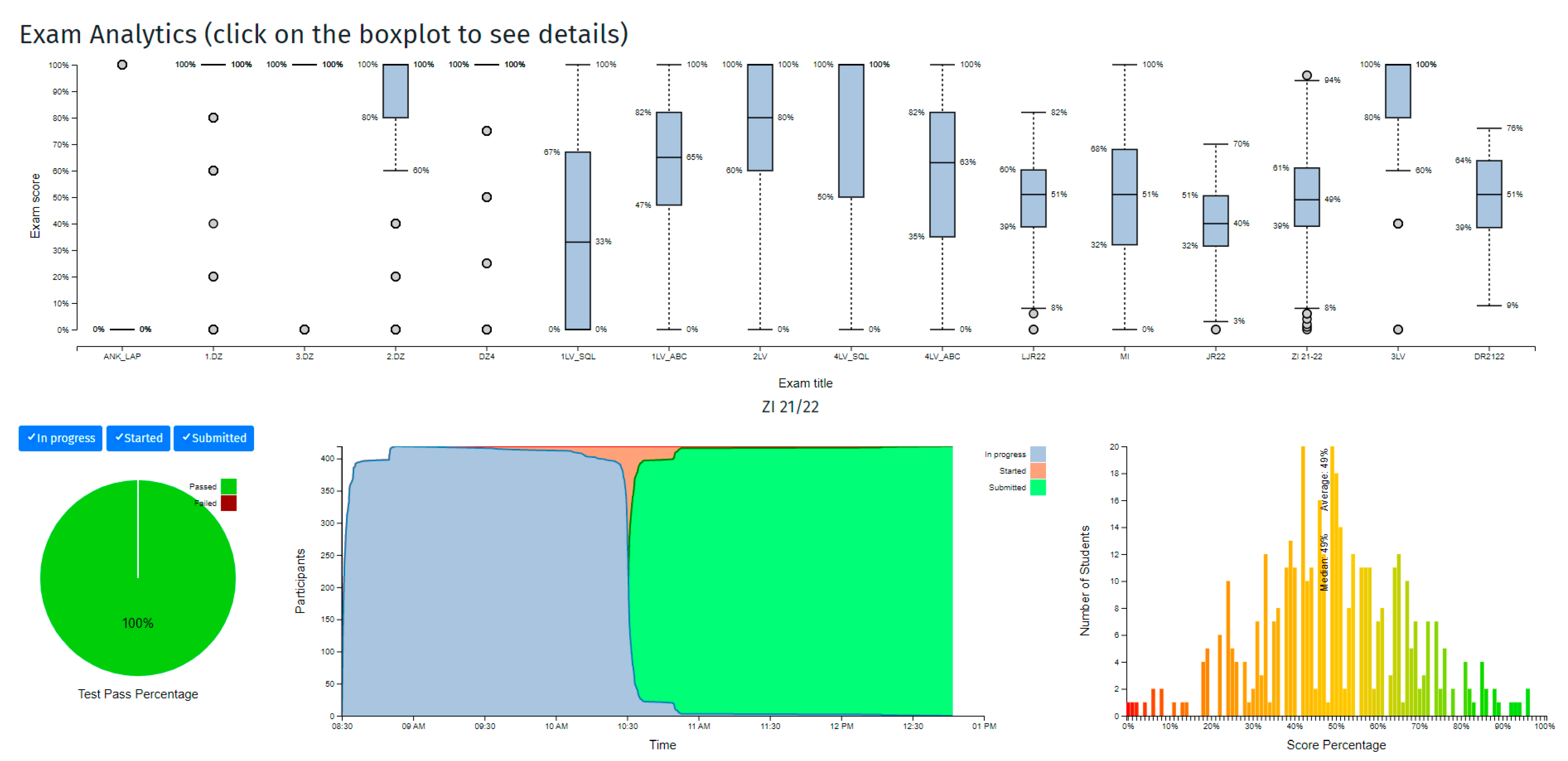 Electronics 12 00942 g014