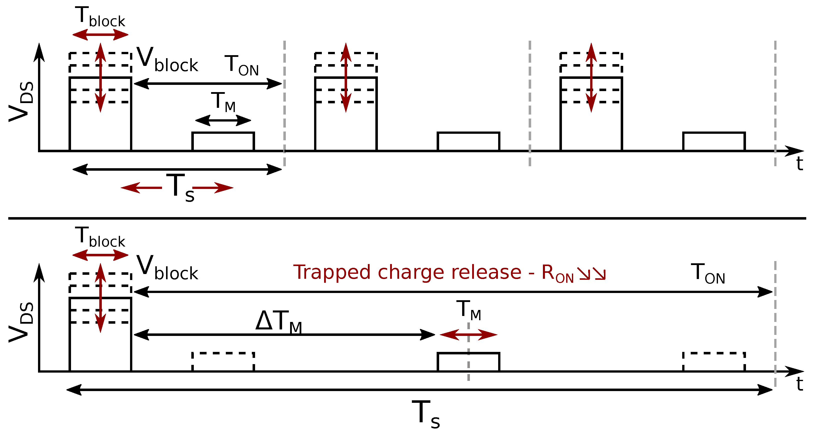 Electronics 12 00943 g002