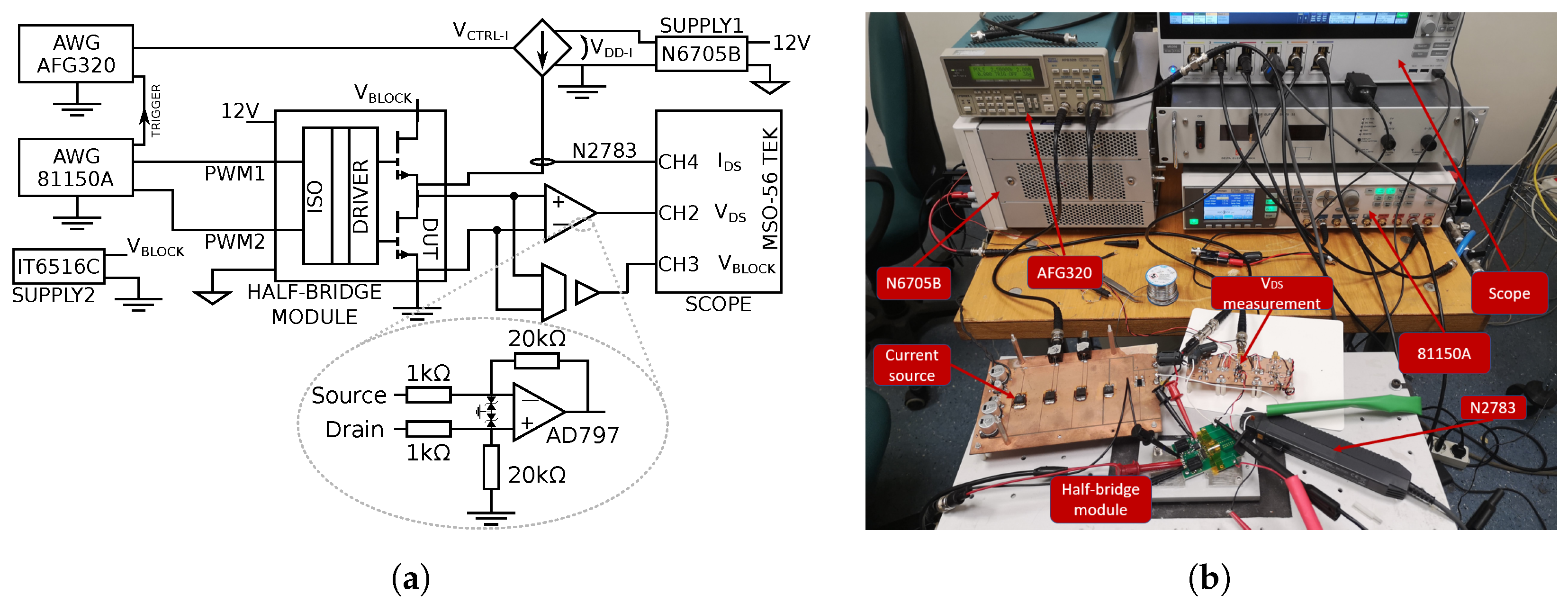 Electronics 12 00943 g006