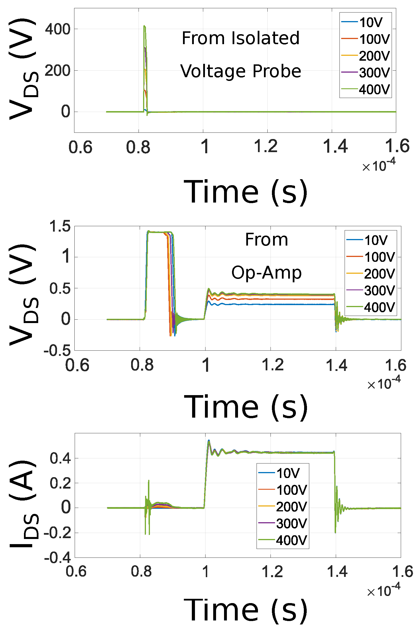 Electronics 12 00943 g007