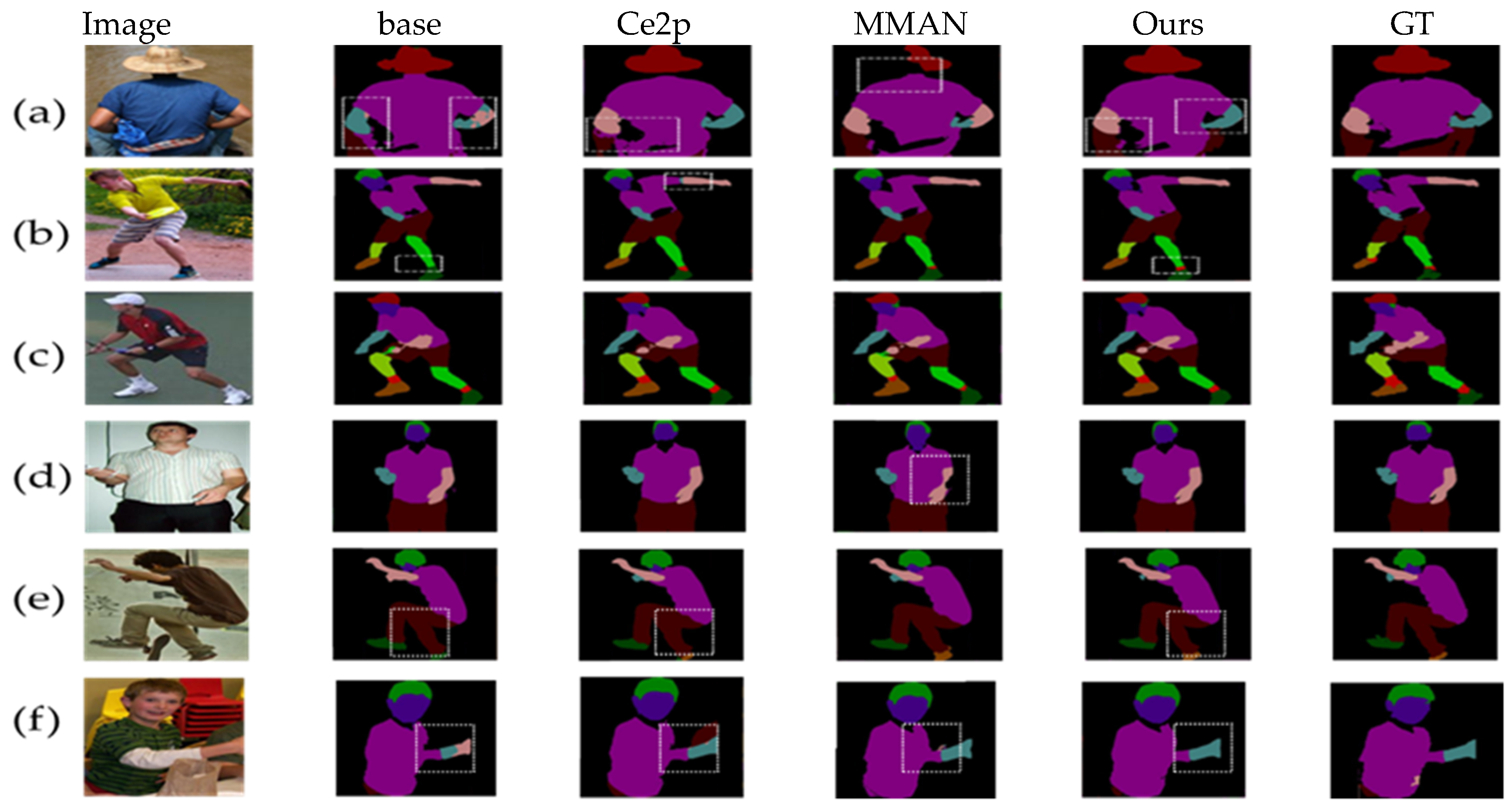 Electronics 12 00944 g004
