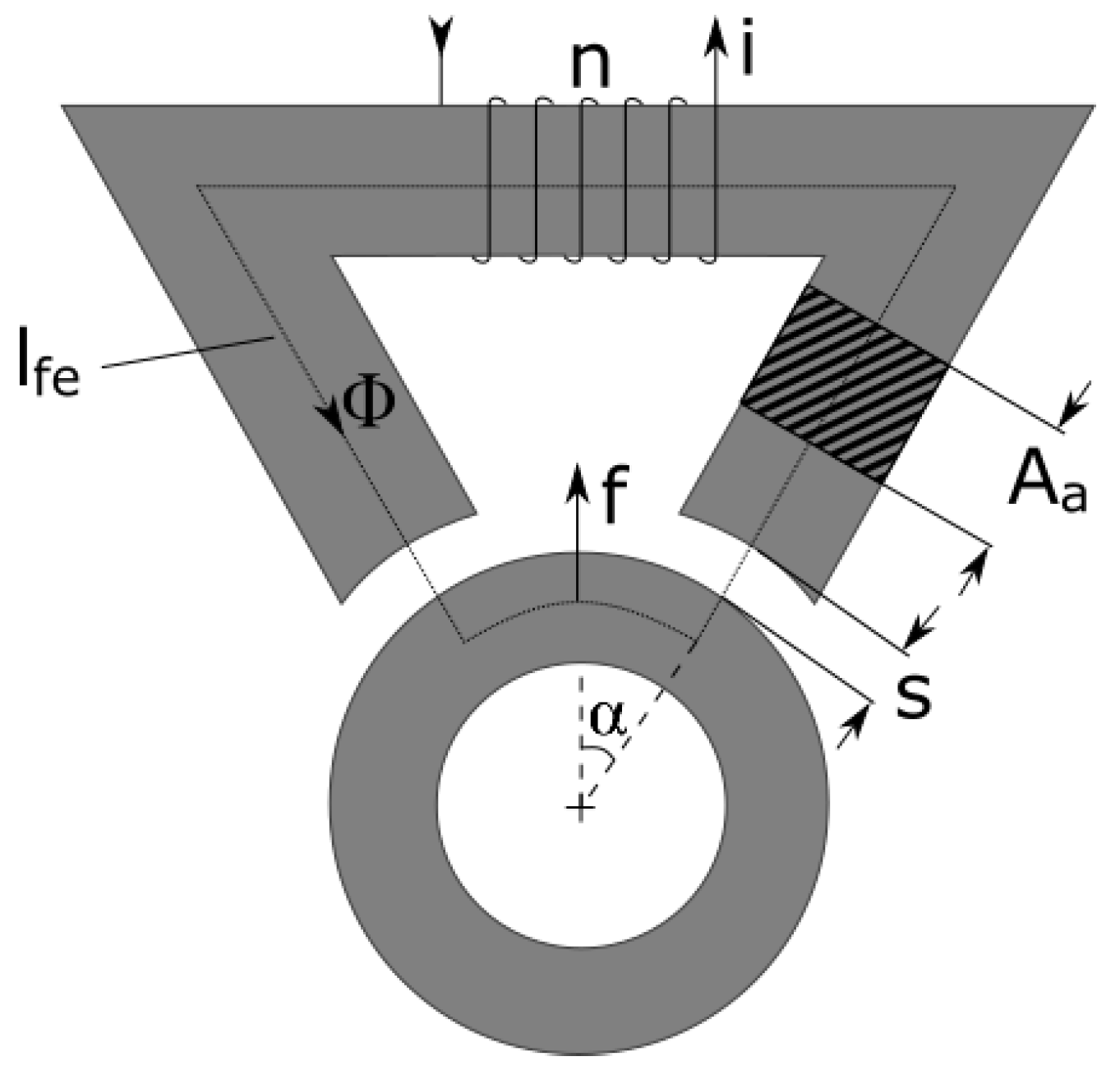 Electronics 12 00950 g001