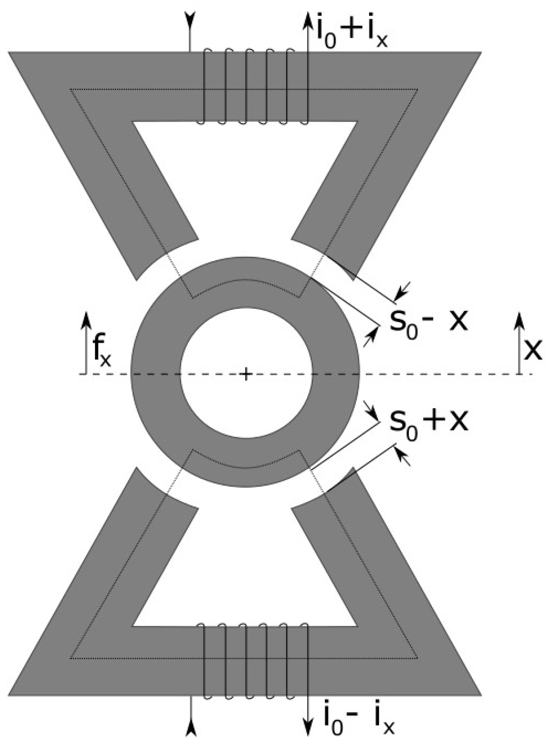 Electronics 12 00950 g002