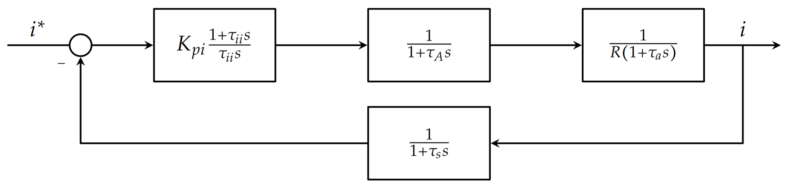 Electronics 12 00950 g004