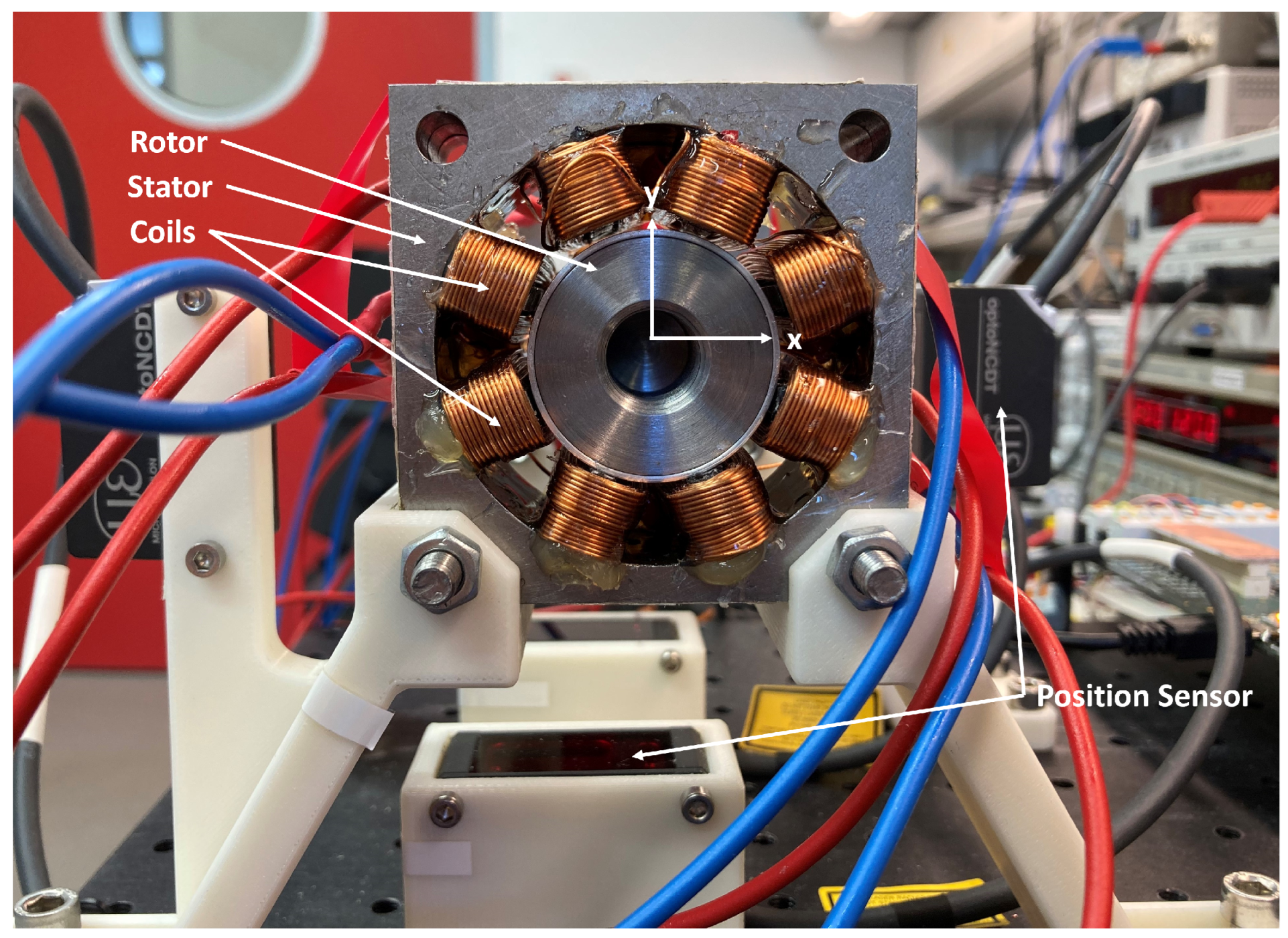 Electronics 12 00950 g010