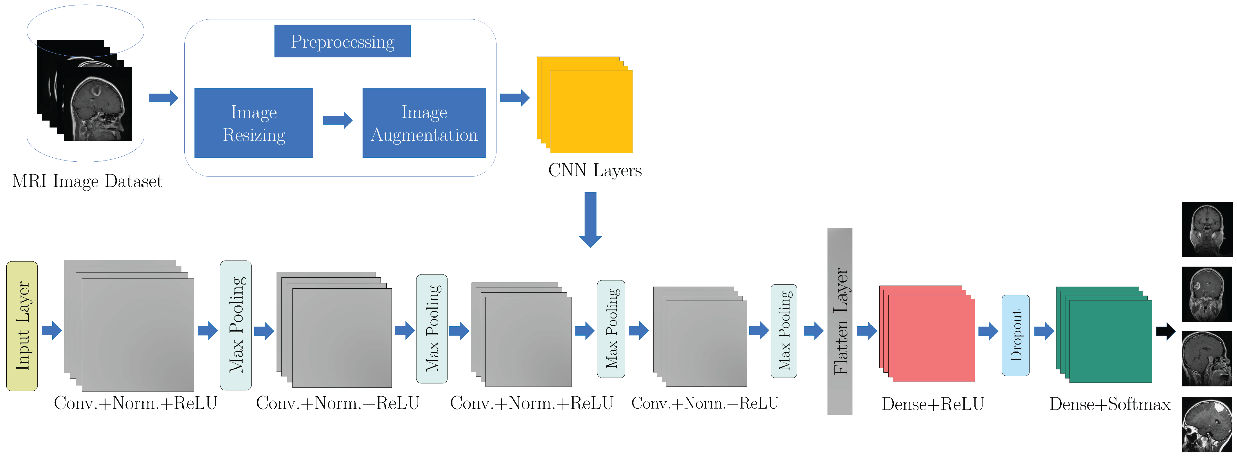 Electronics 12 00955 g002