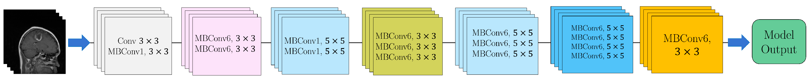 Electronics 12 00955 g006