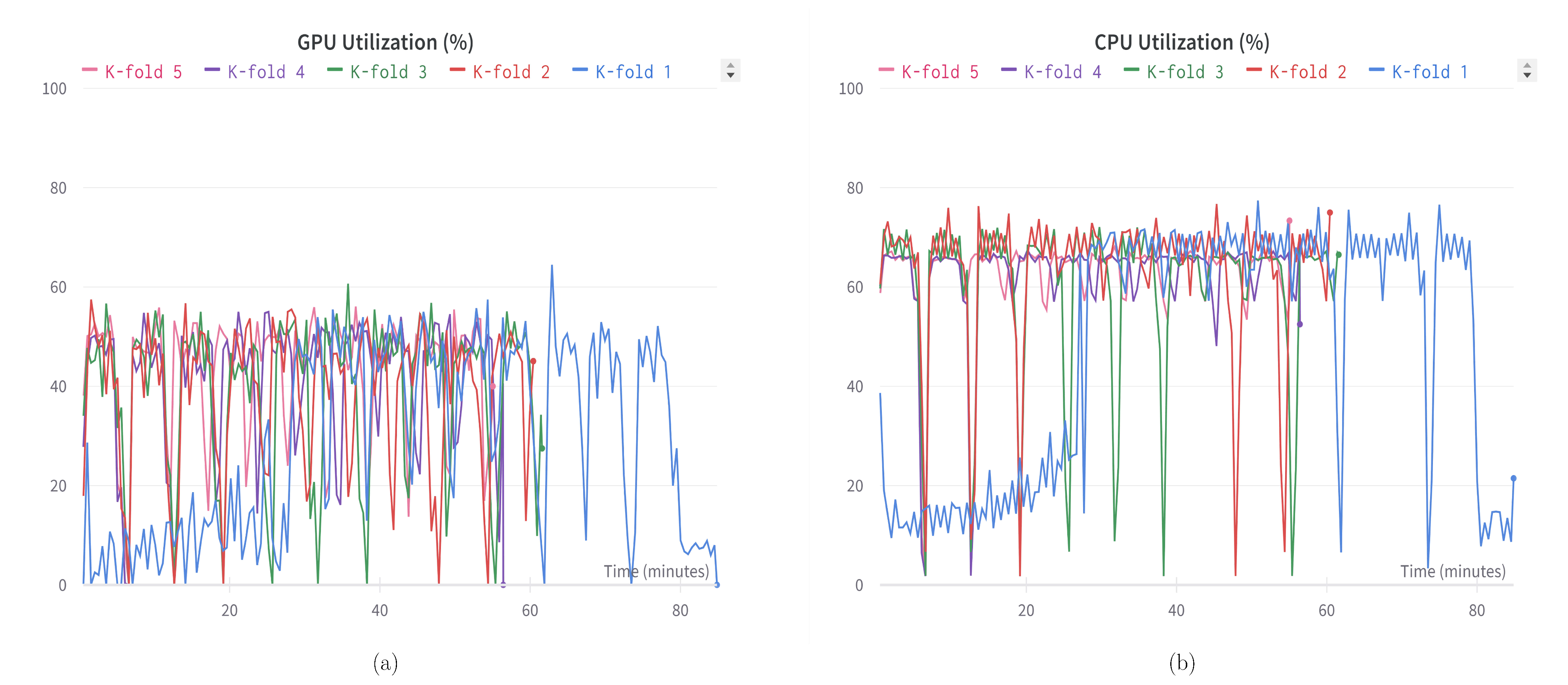 Electronics 12 00955 g014