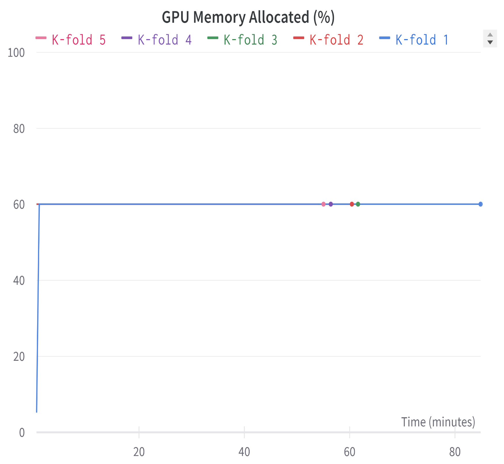 Electronics 12 00955 g015