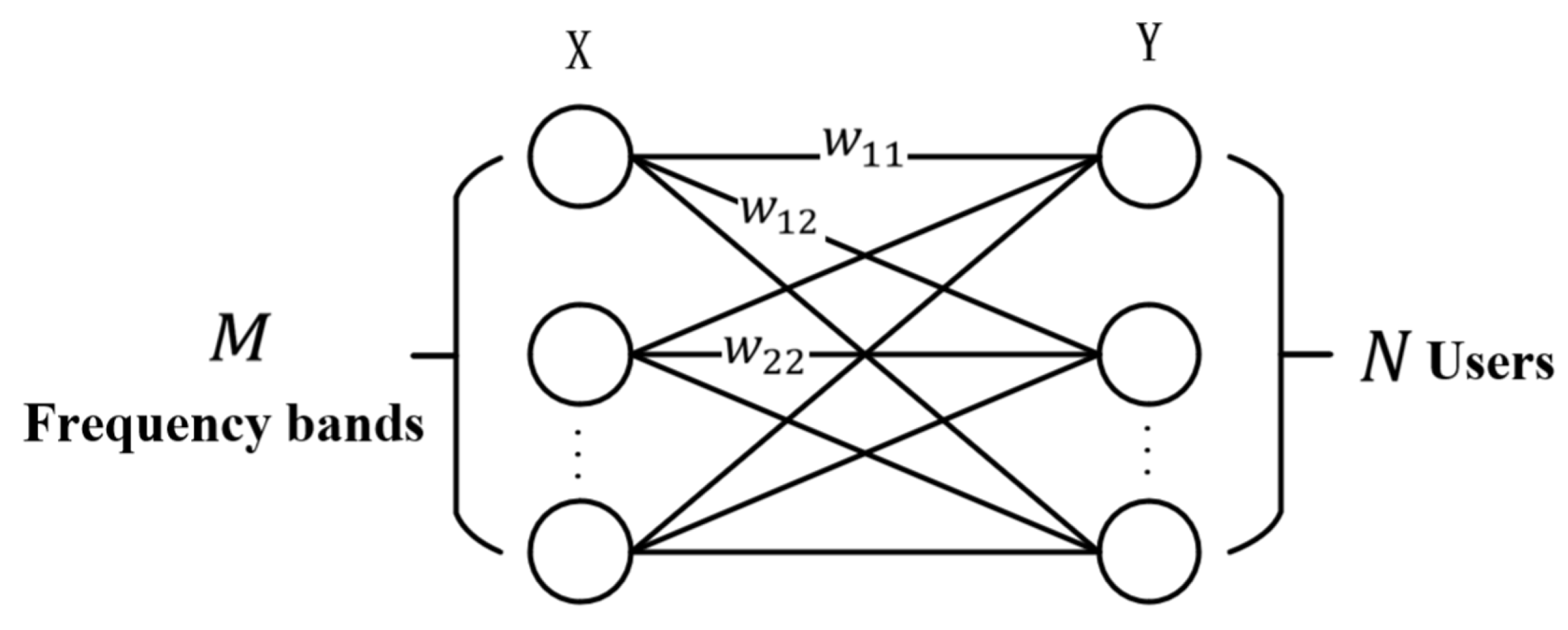 Electronics 12 00959 g002 Electronics 12 00959 g002