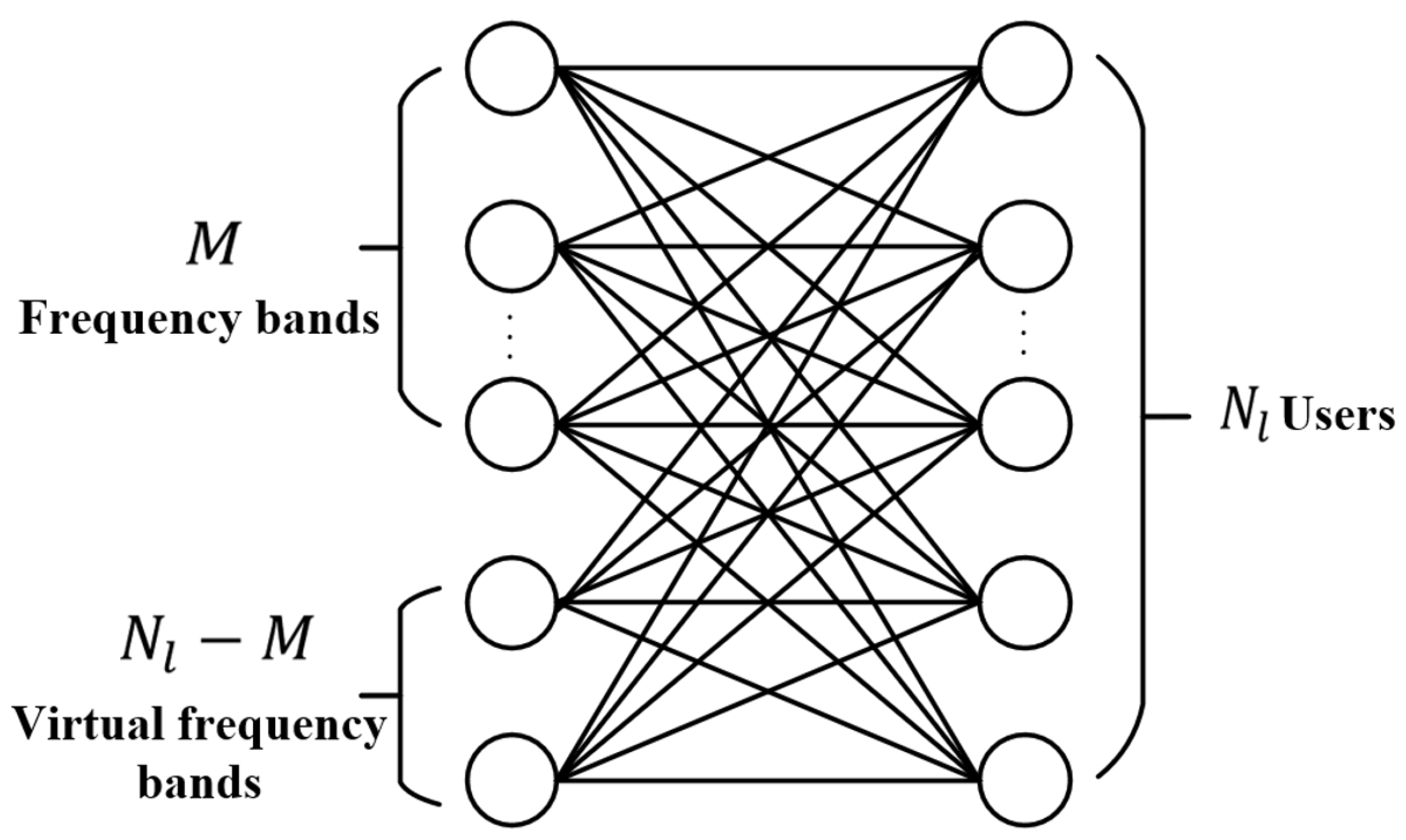 Electronics 12 00959 g003 Electronics 12 00959 g003