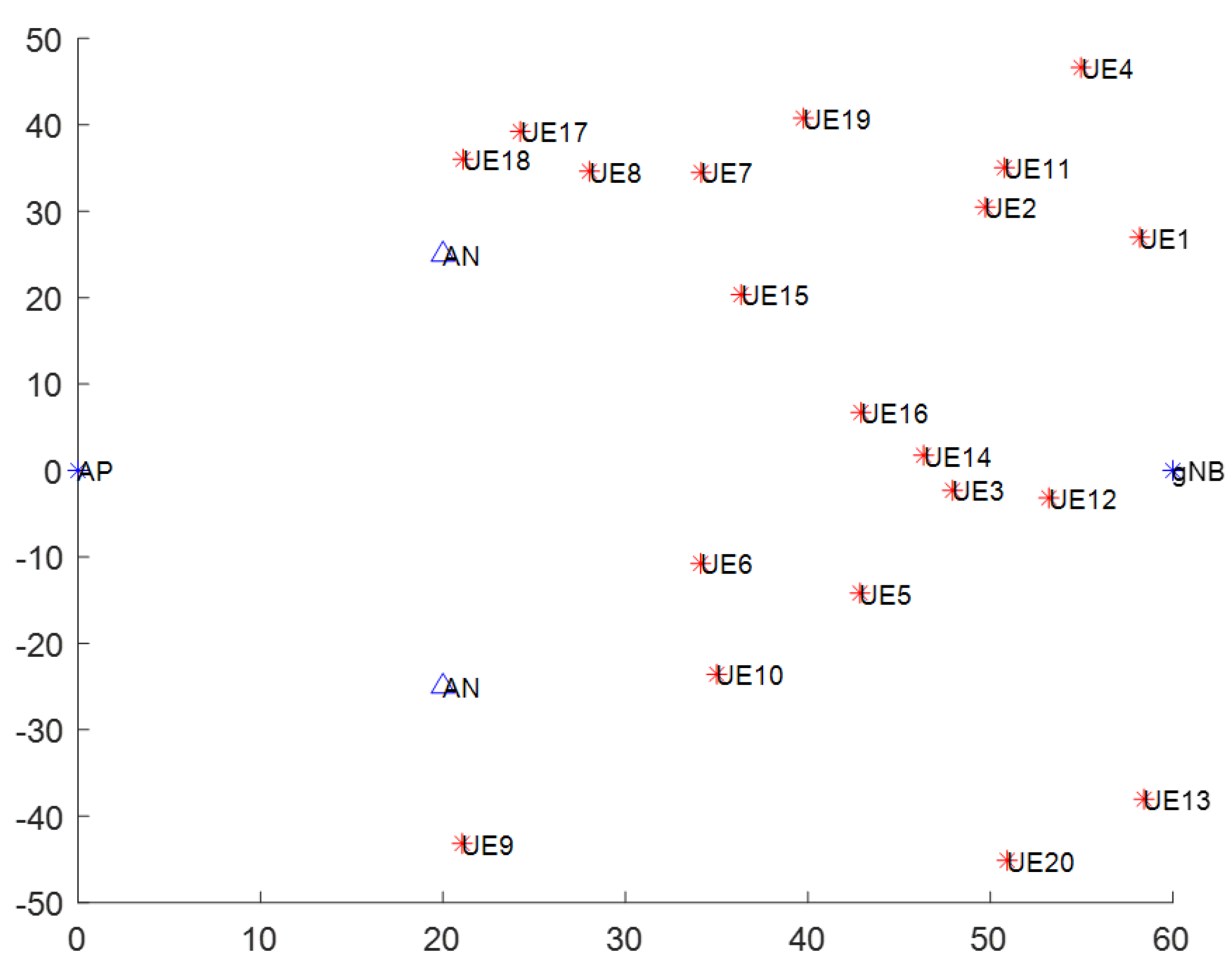 Electronics 12 00959 g004 Electronics 12 00959 g004