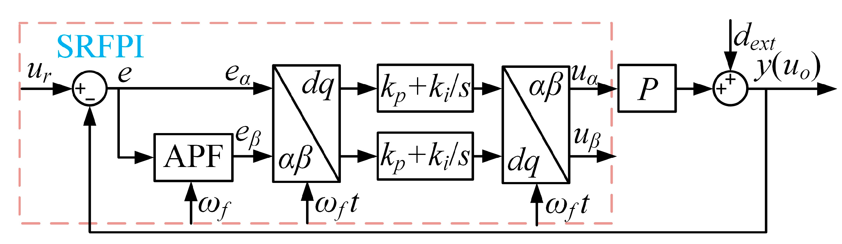 Electronics 12 00962 g006