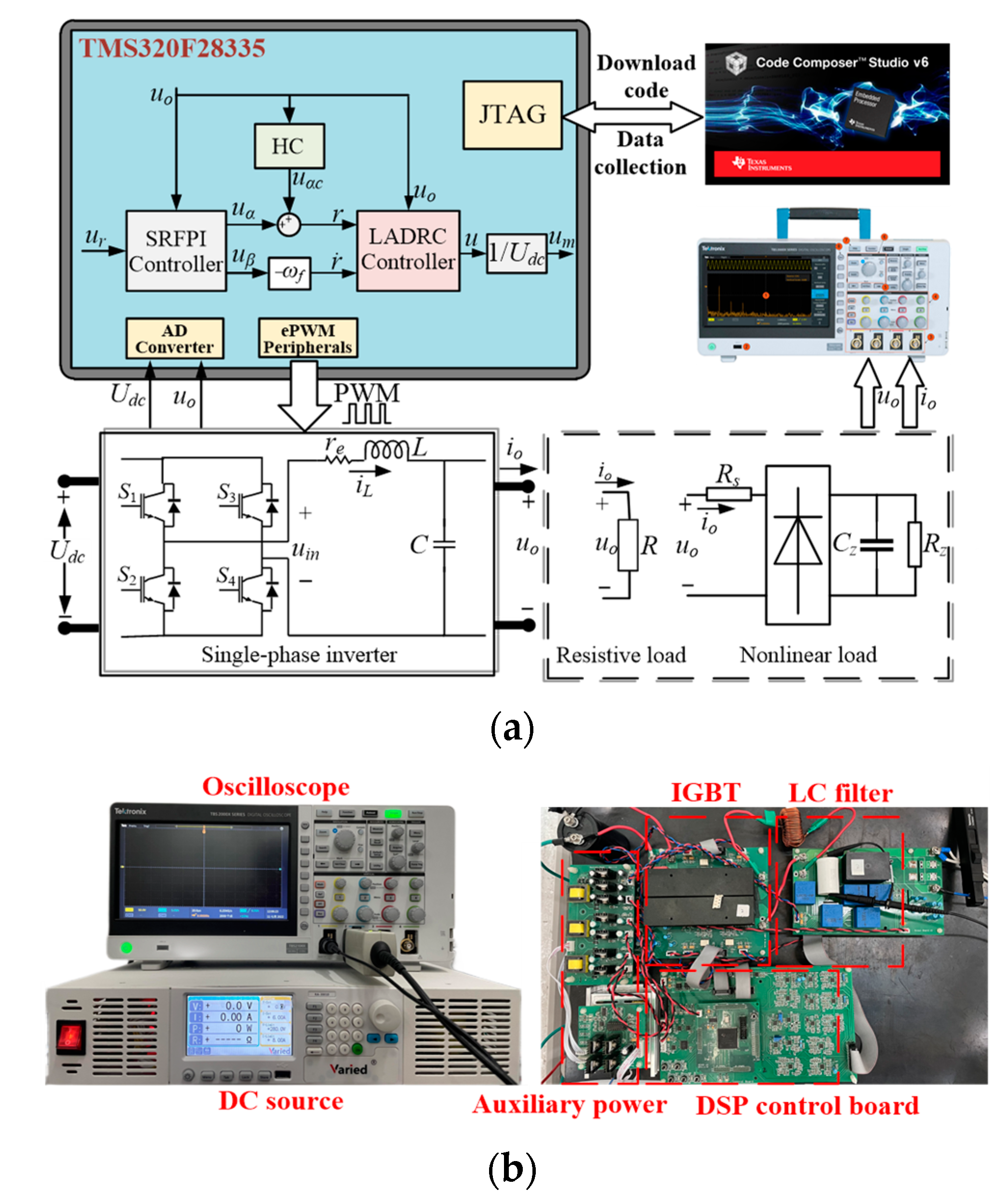 Electronics 12 00962 g013