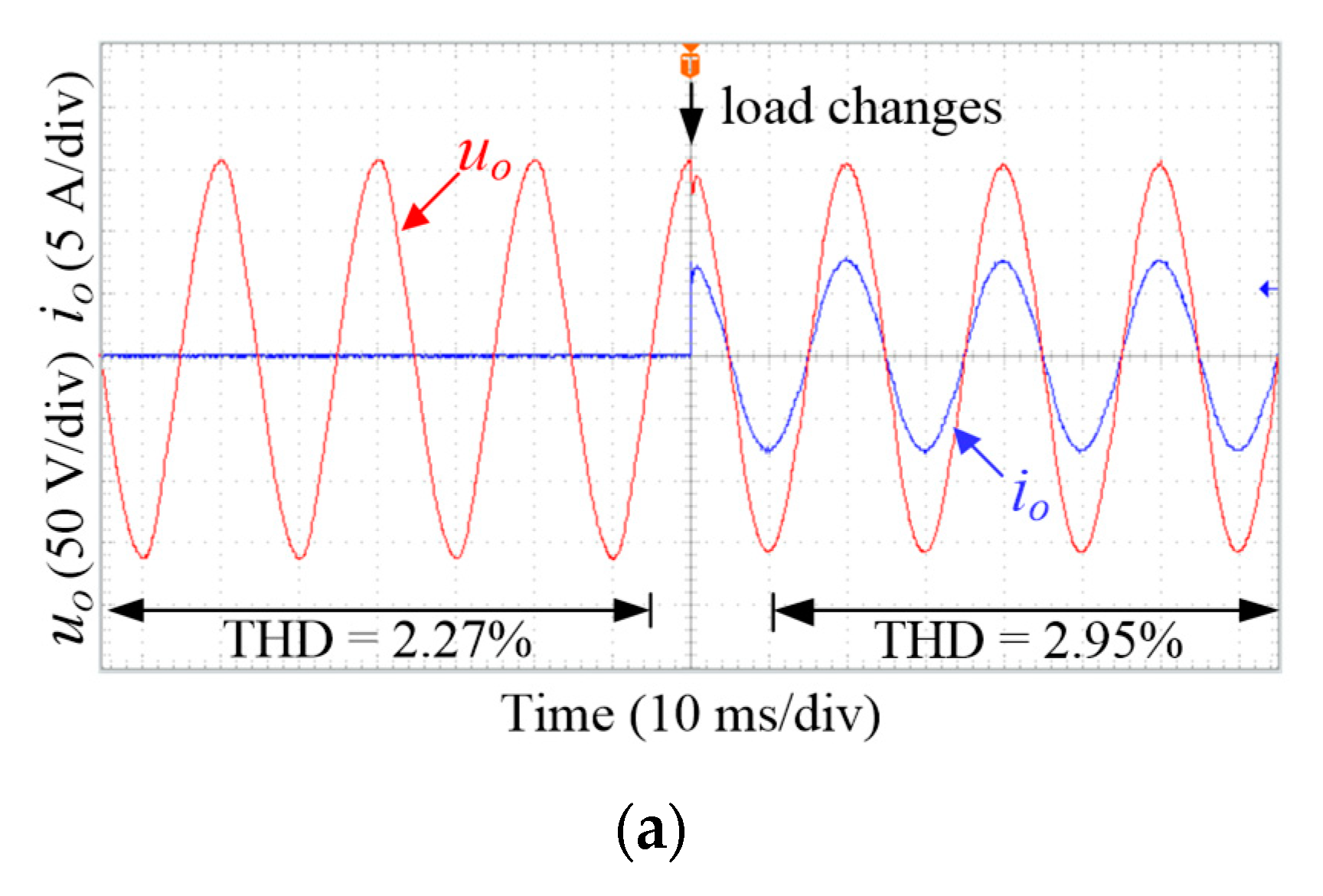 Electronics 12 00962 g016a