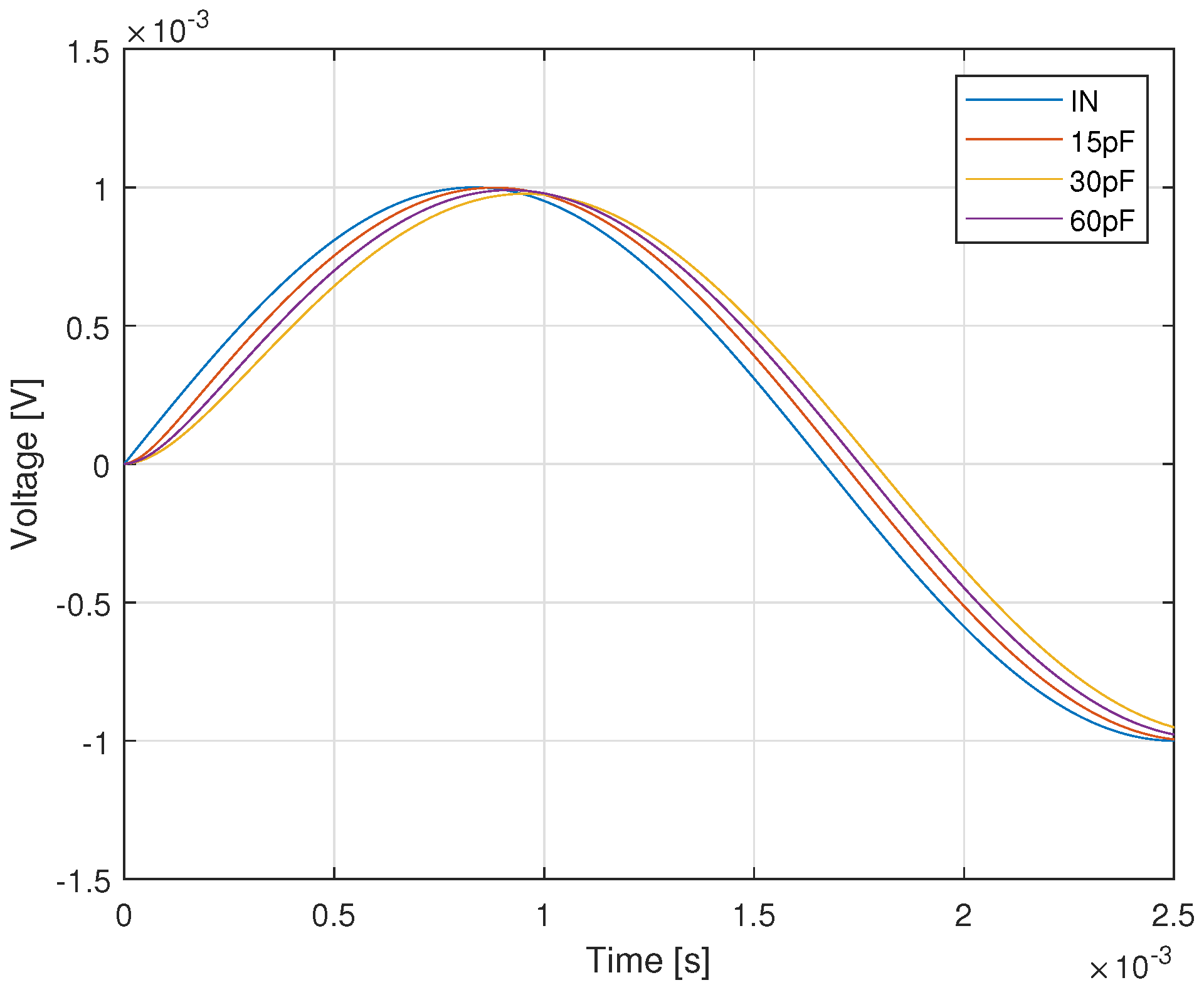 Electronics 12 00963 g007