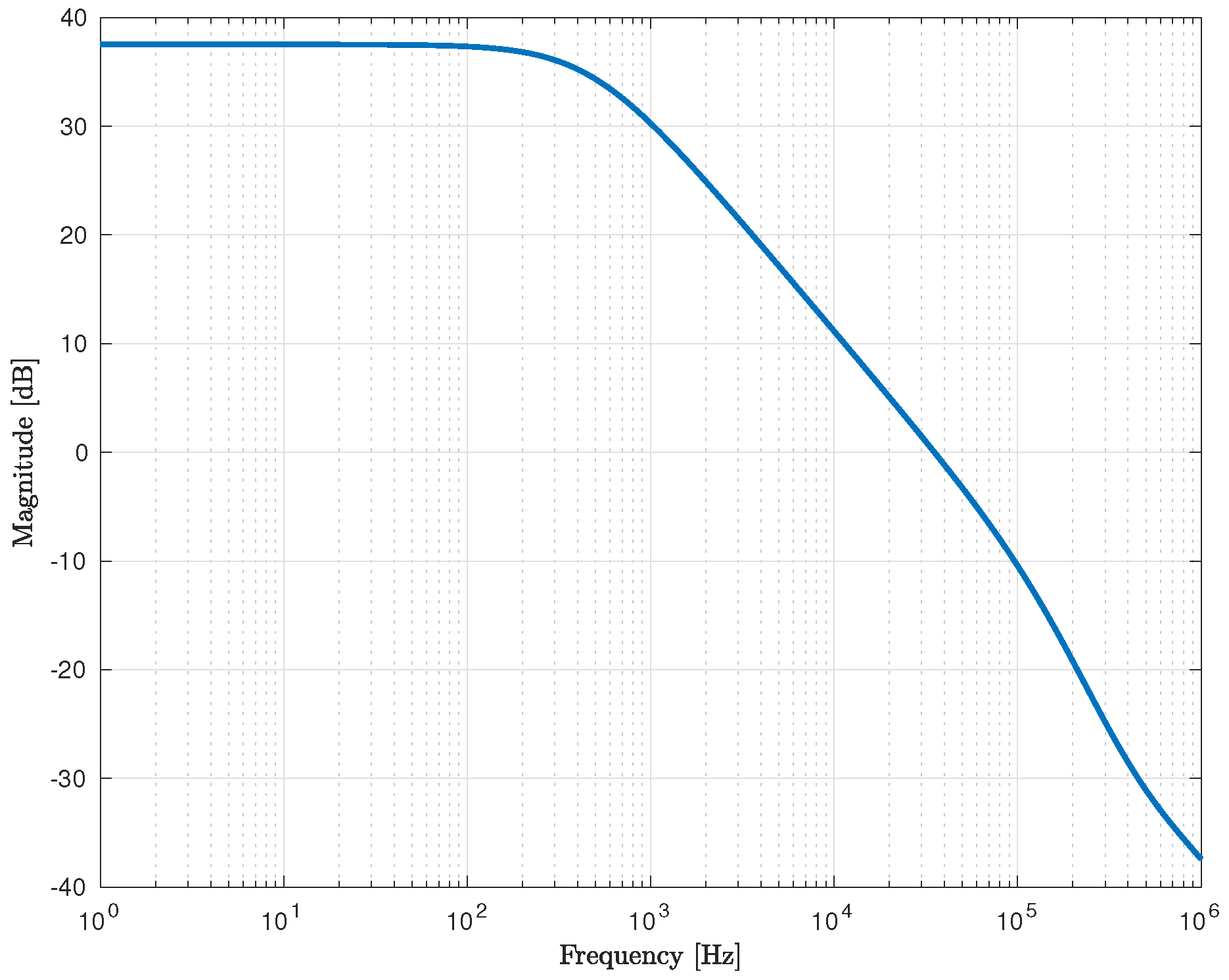 Electronics 12 00963 g013