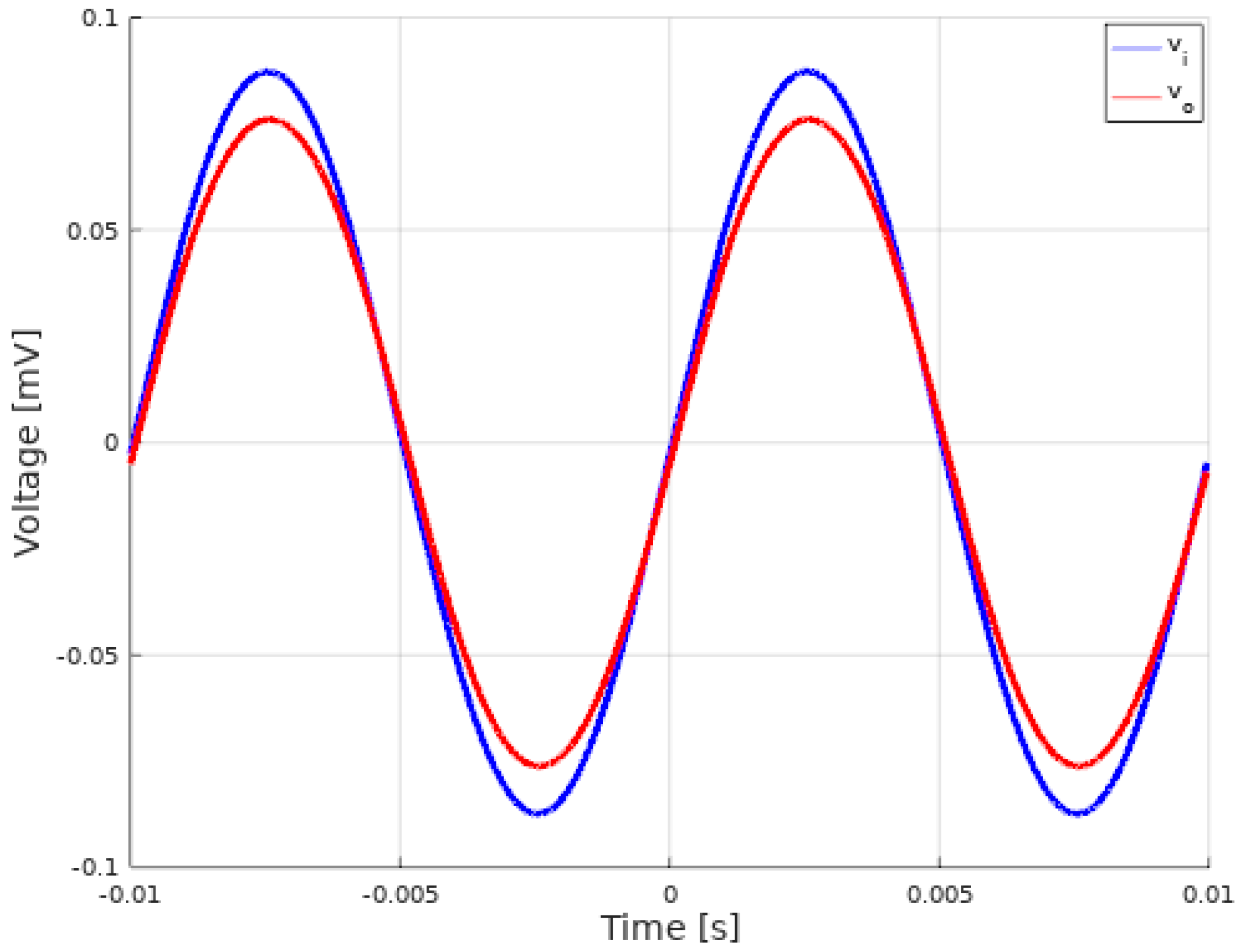 Electronics 12 00963 g017