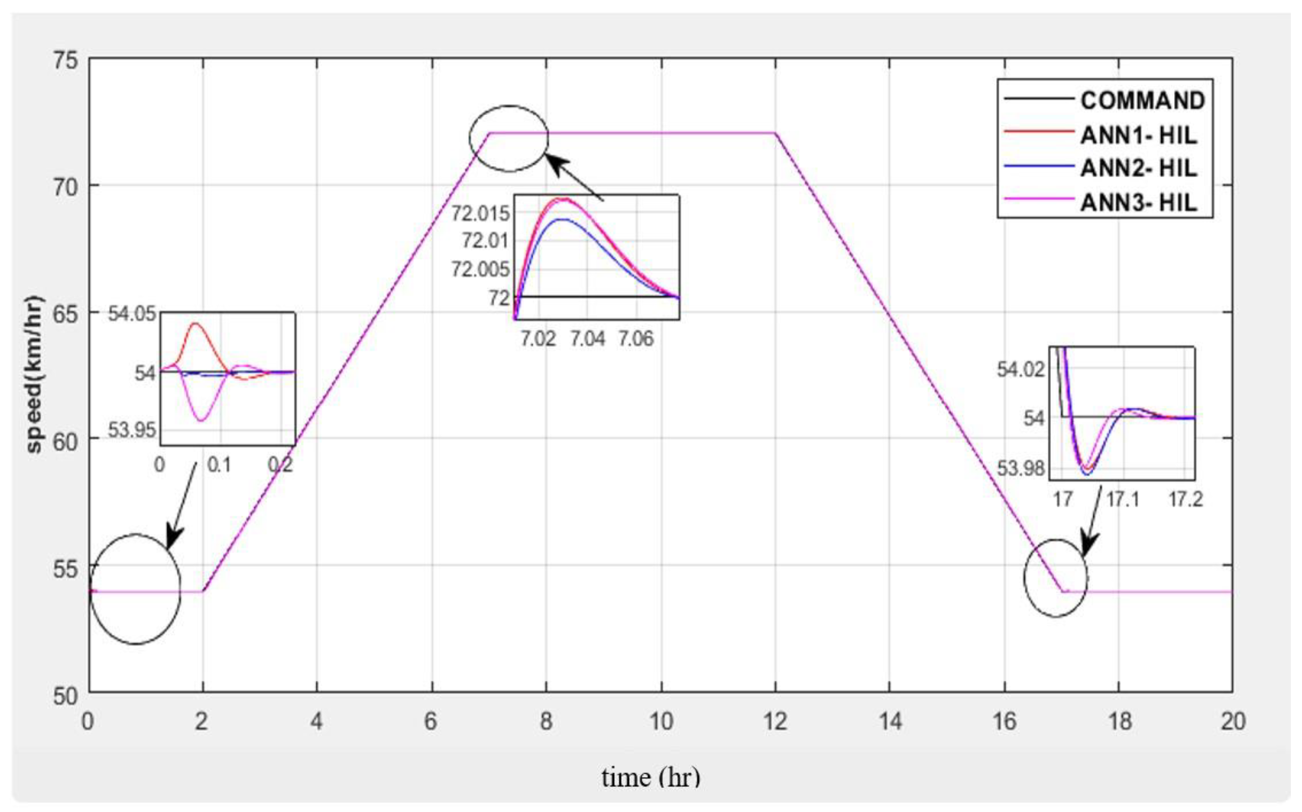 Electronics 12 00971 g012