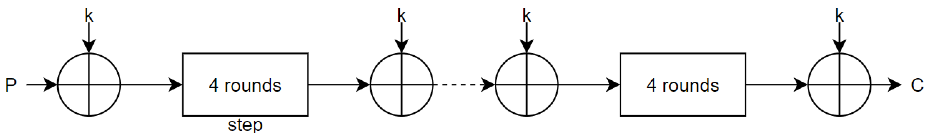 Electronics 12 00976 g001