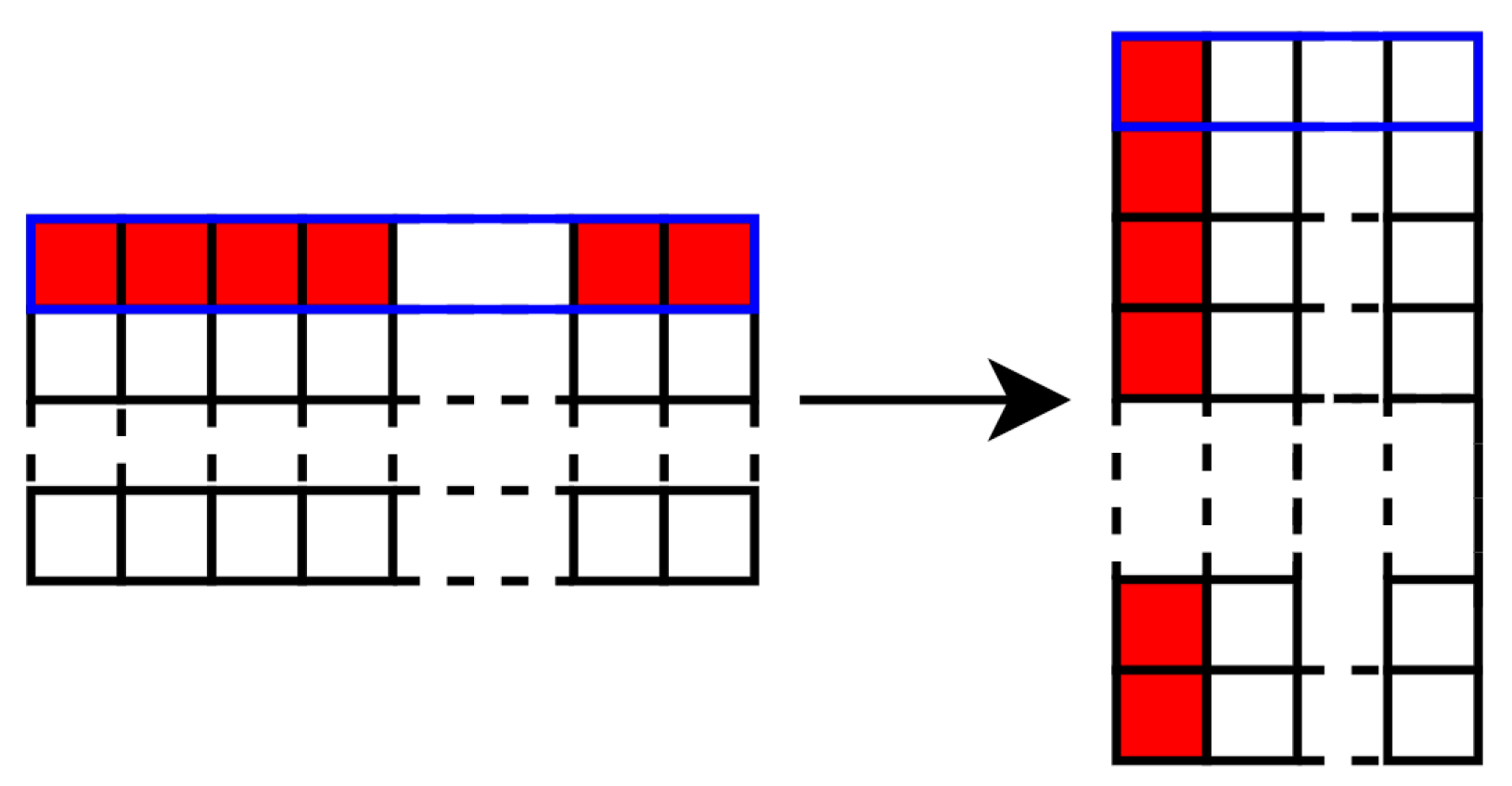 Electronics 12 00976 g003