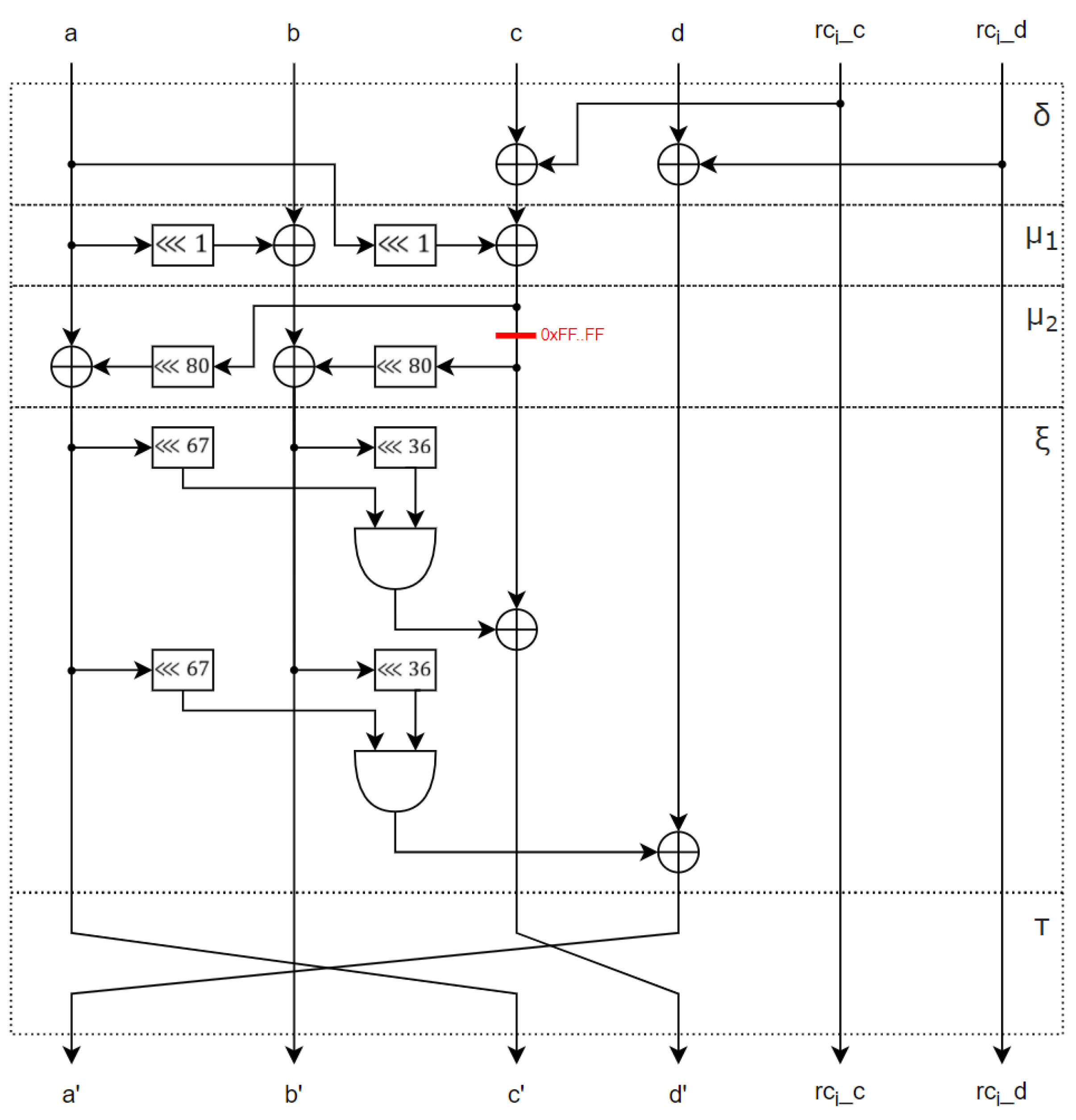 Electronics 12 00976 g004