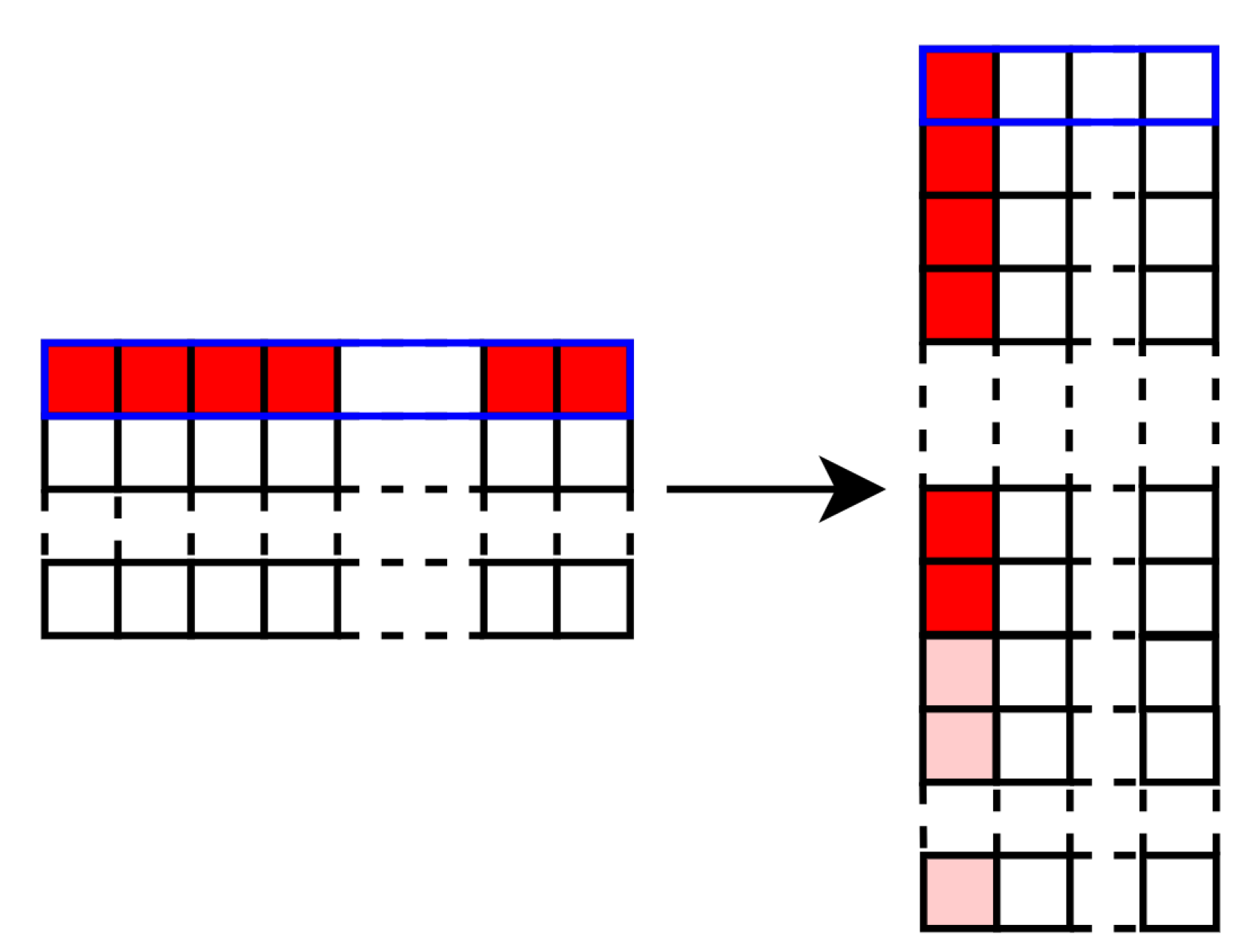 Electronics 12 00976 g005