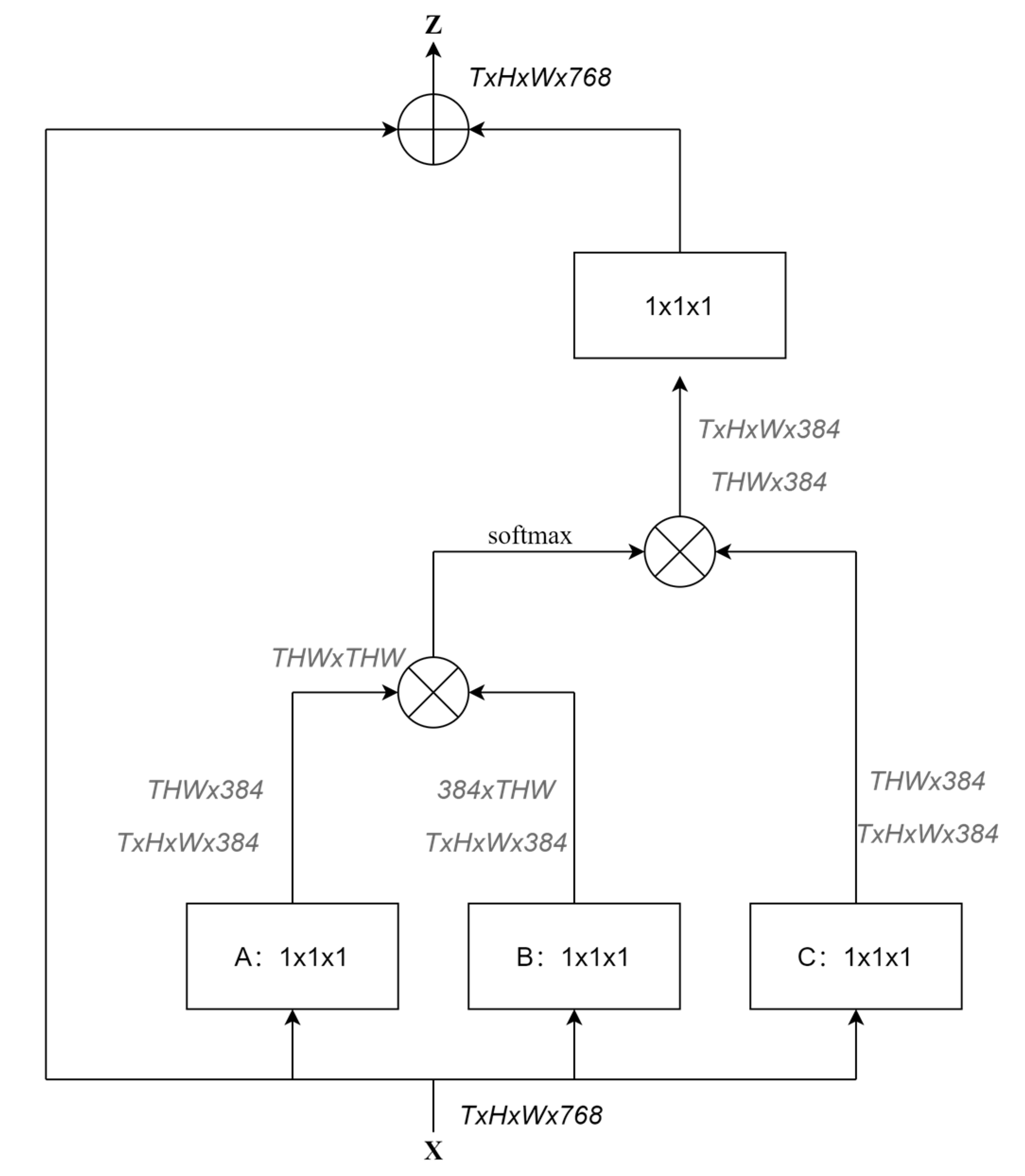 Electronics 12 00979 g004