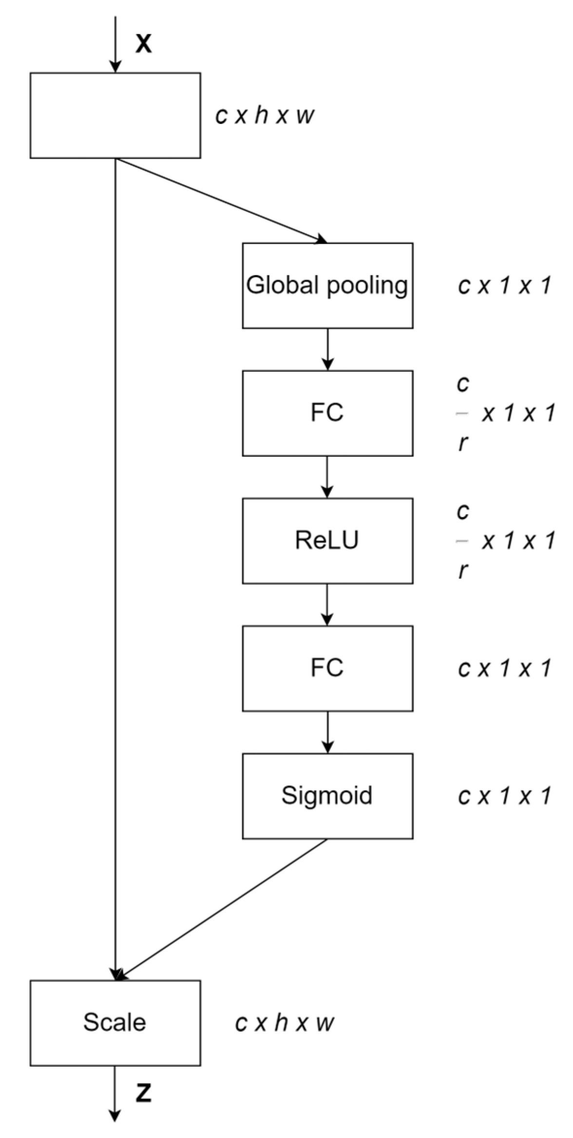 Electronics 12 00979 g006