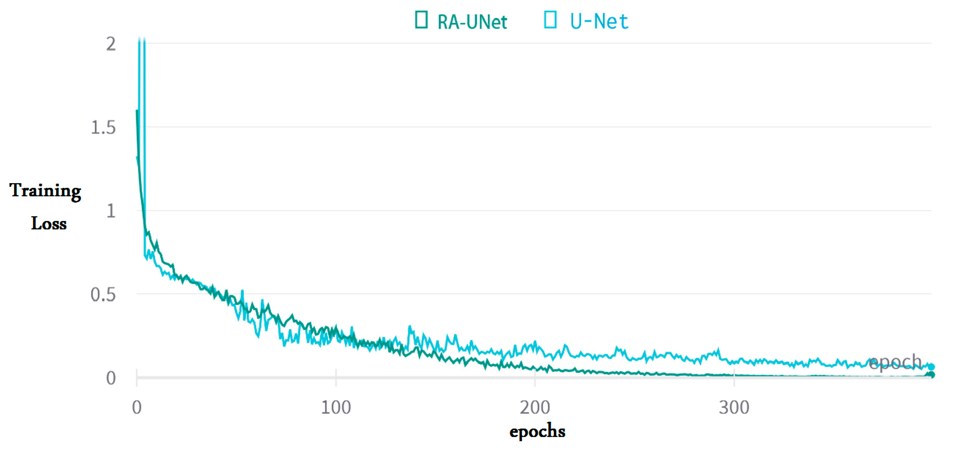Electronics 12 00979 g013