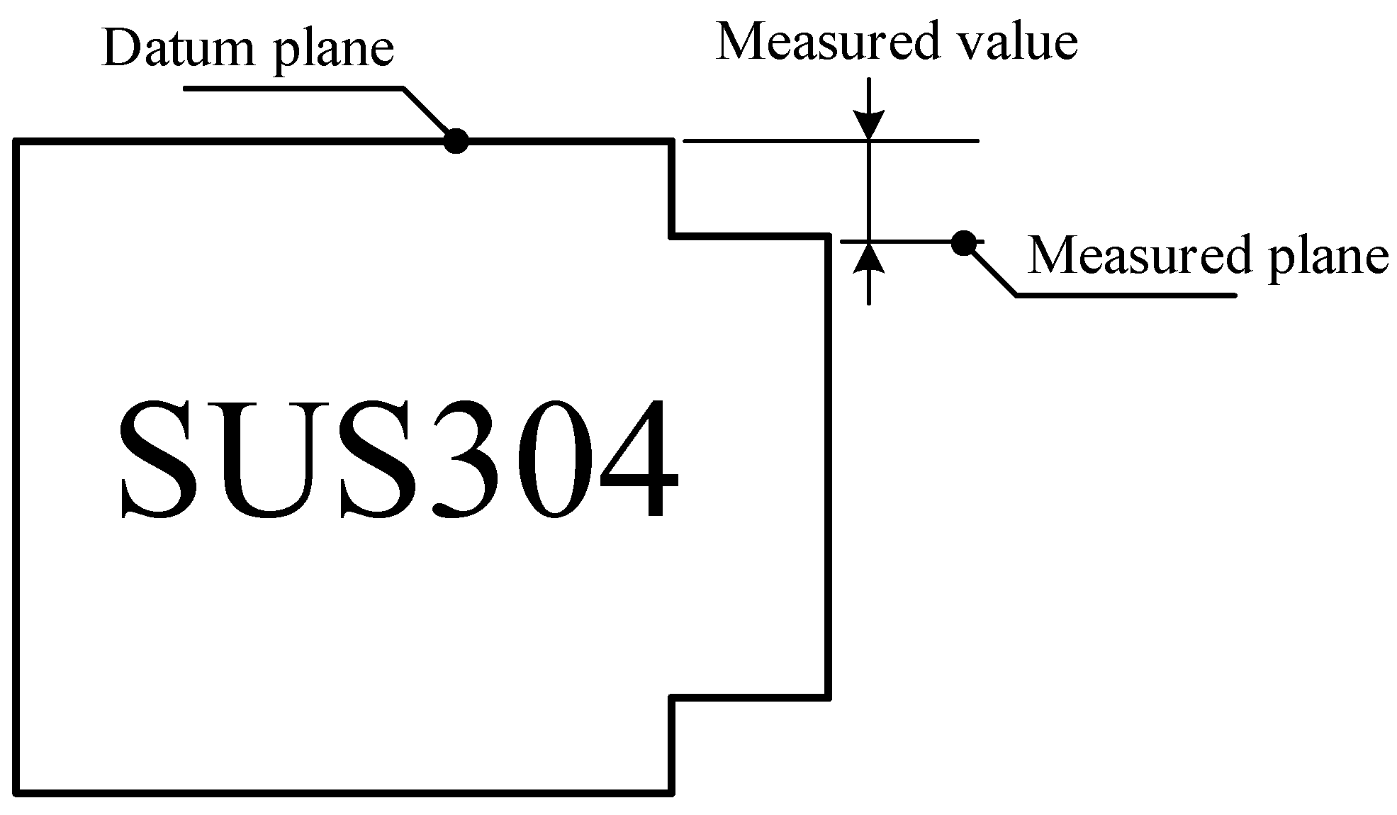 Electronics 12 00981 g004 Electronics 12 00981 g004