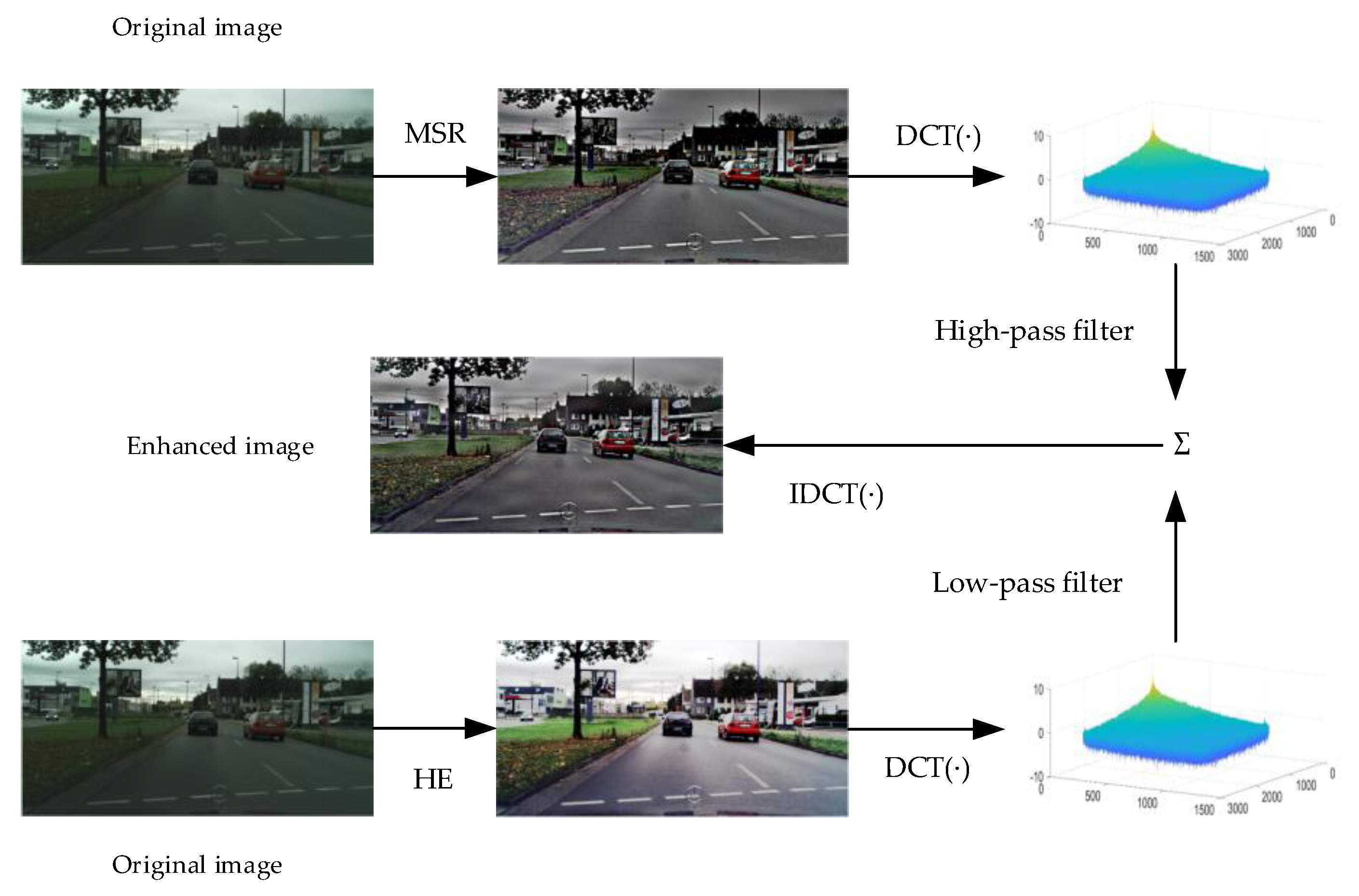 Electronics 12 00990 g001 Electronics 12 00990 g001