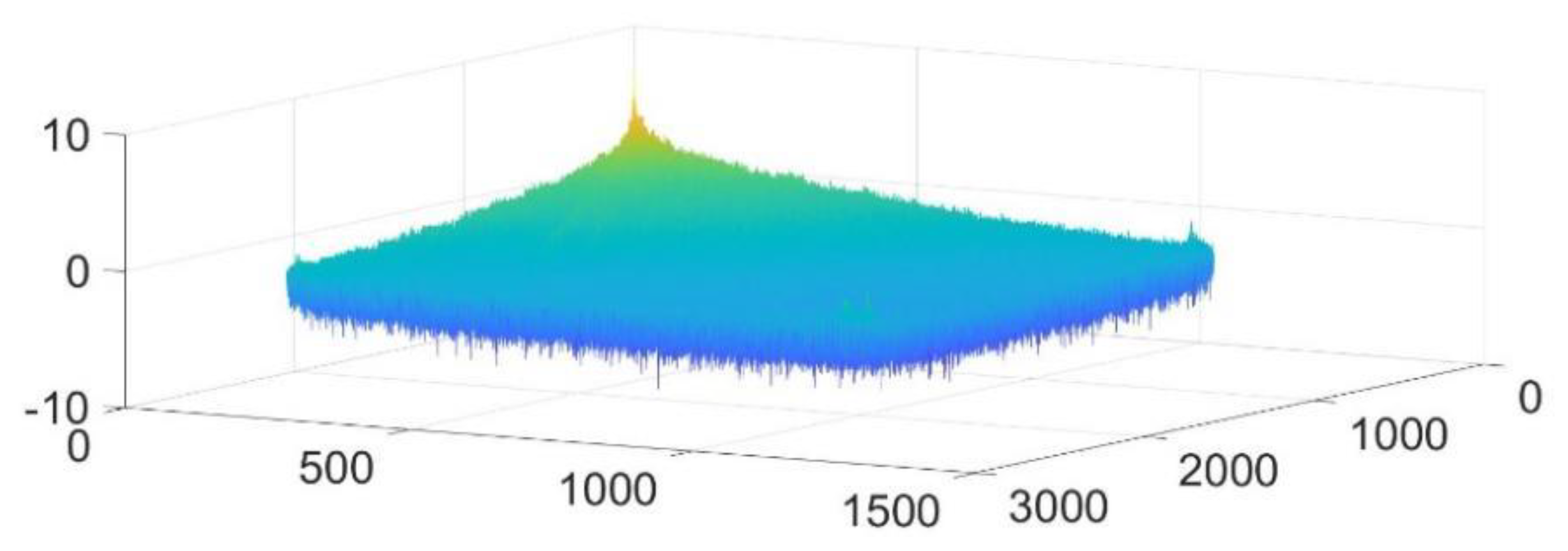 Electronics 12 00990 g004 Electronics 12 00990 g004