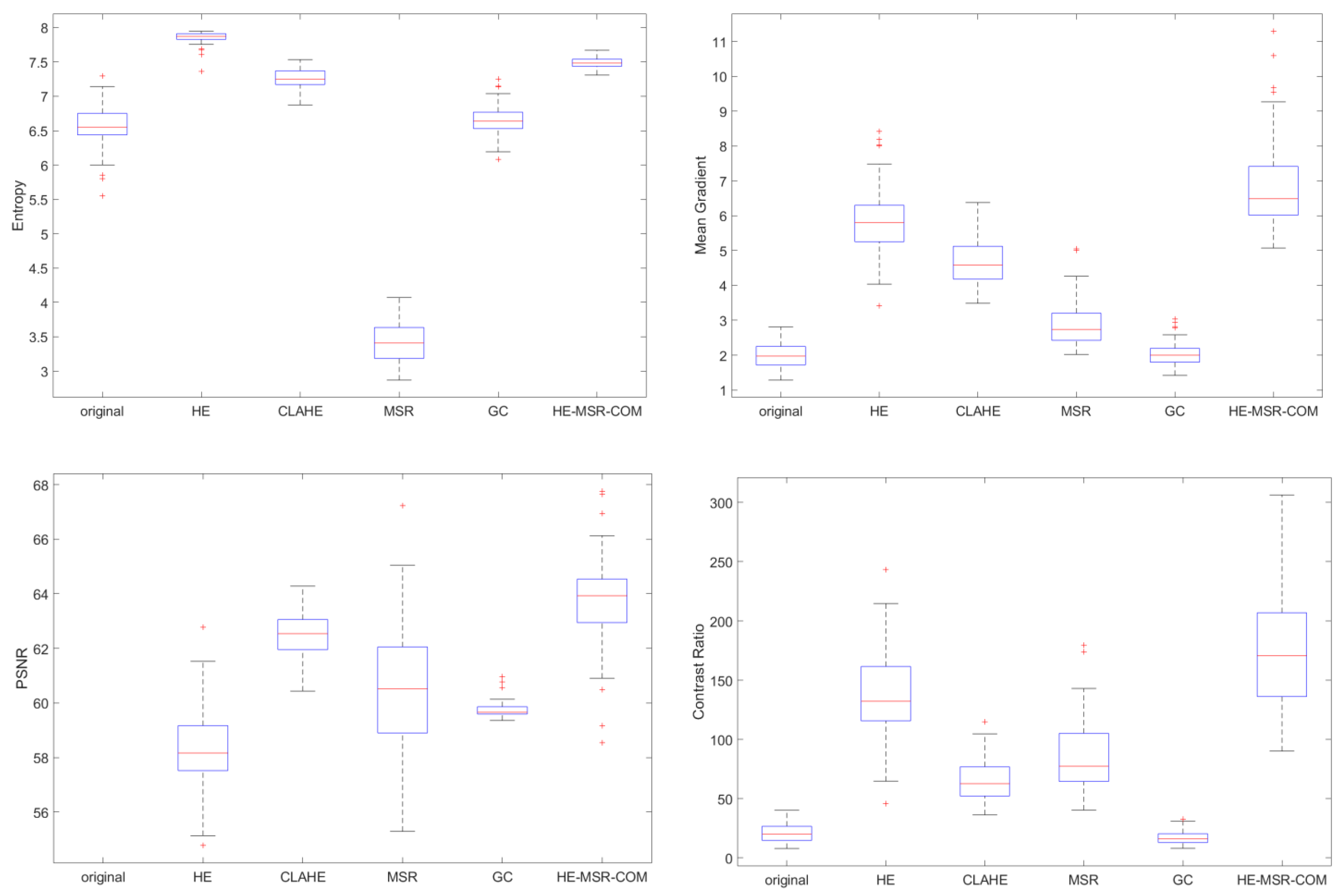 Electronics 12 00990 g009 Electronics 12 00990 g009