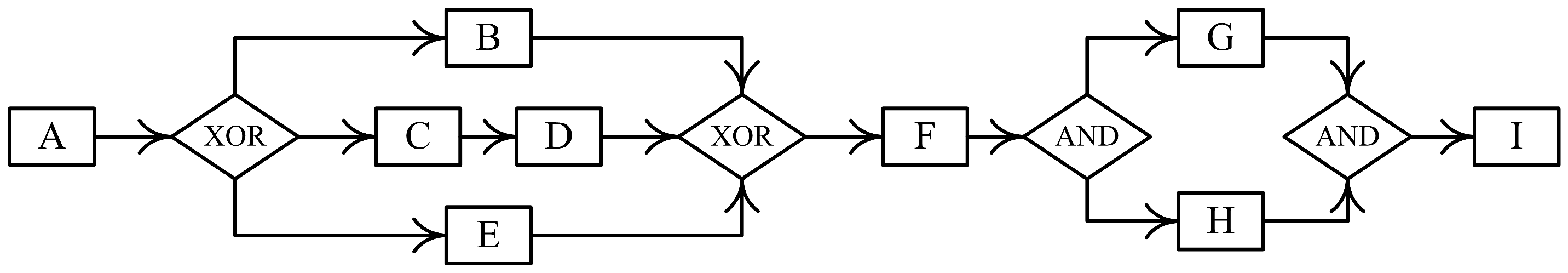Electronics 12 00991 g003