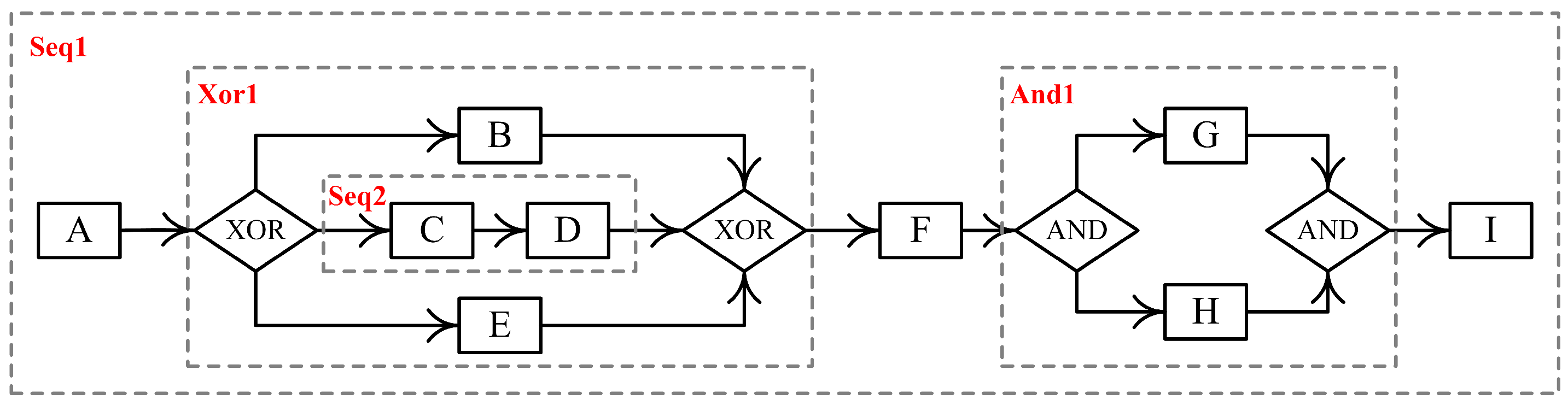 Electronics 12 00991 g004