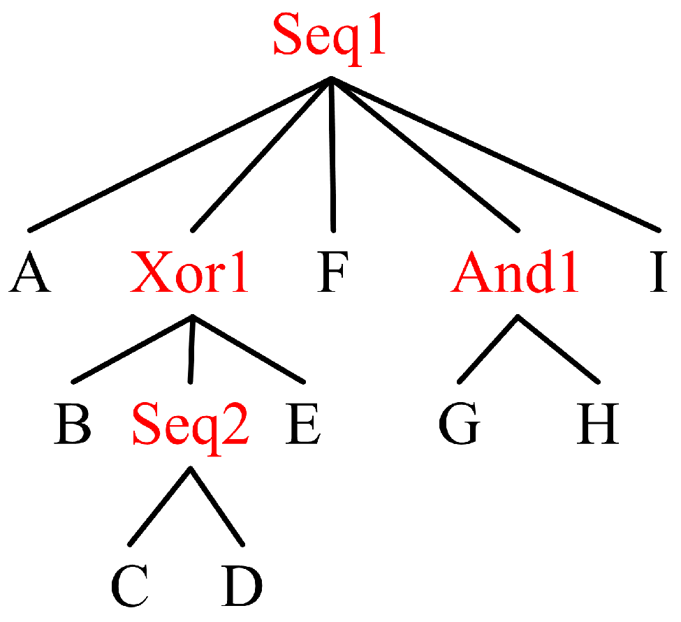 Electronics 12 00991 g005