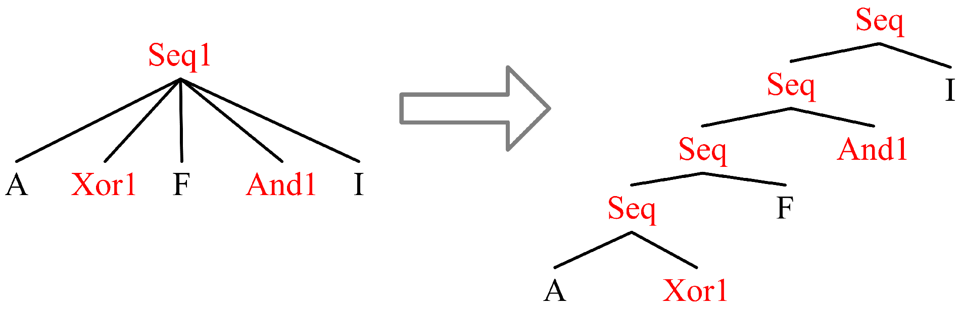 Electronics 12 00991 g006