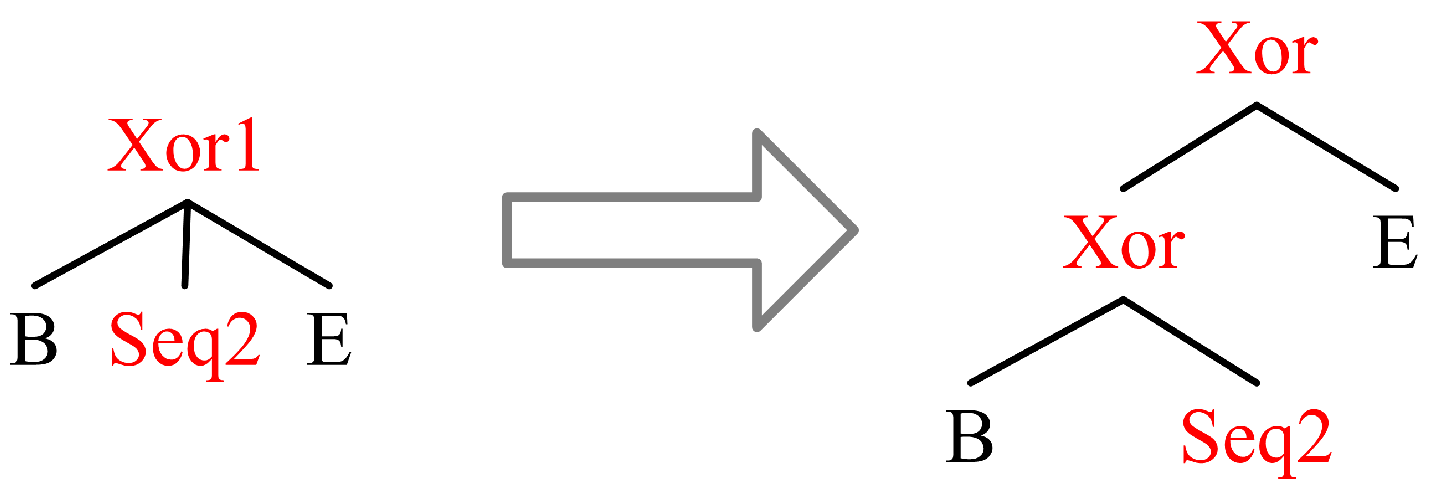 Electronics 12 00991 g007