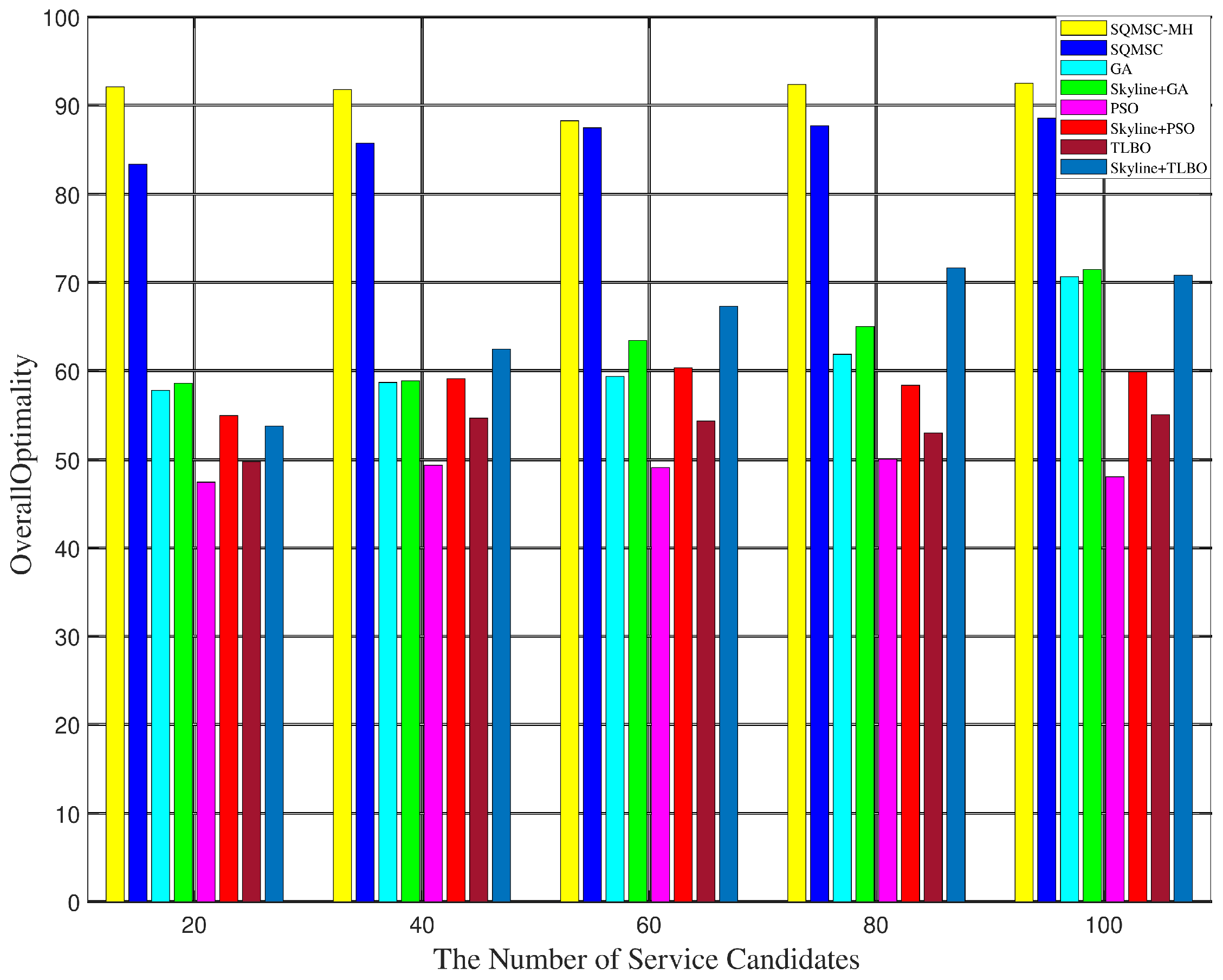 Electronics 12 00991 g009