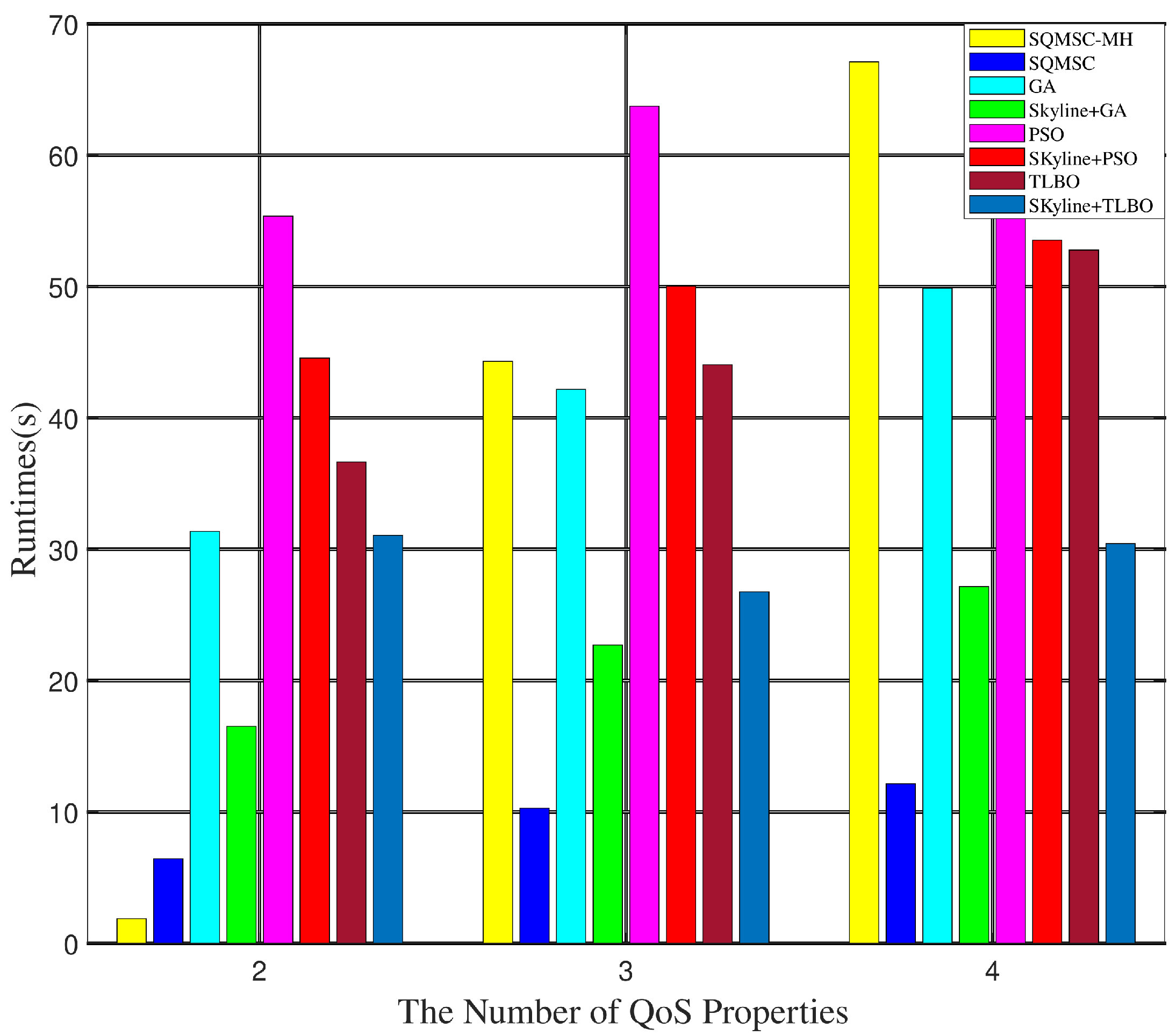 Electronics 12 00991 g010
