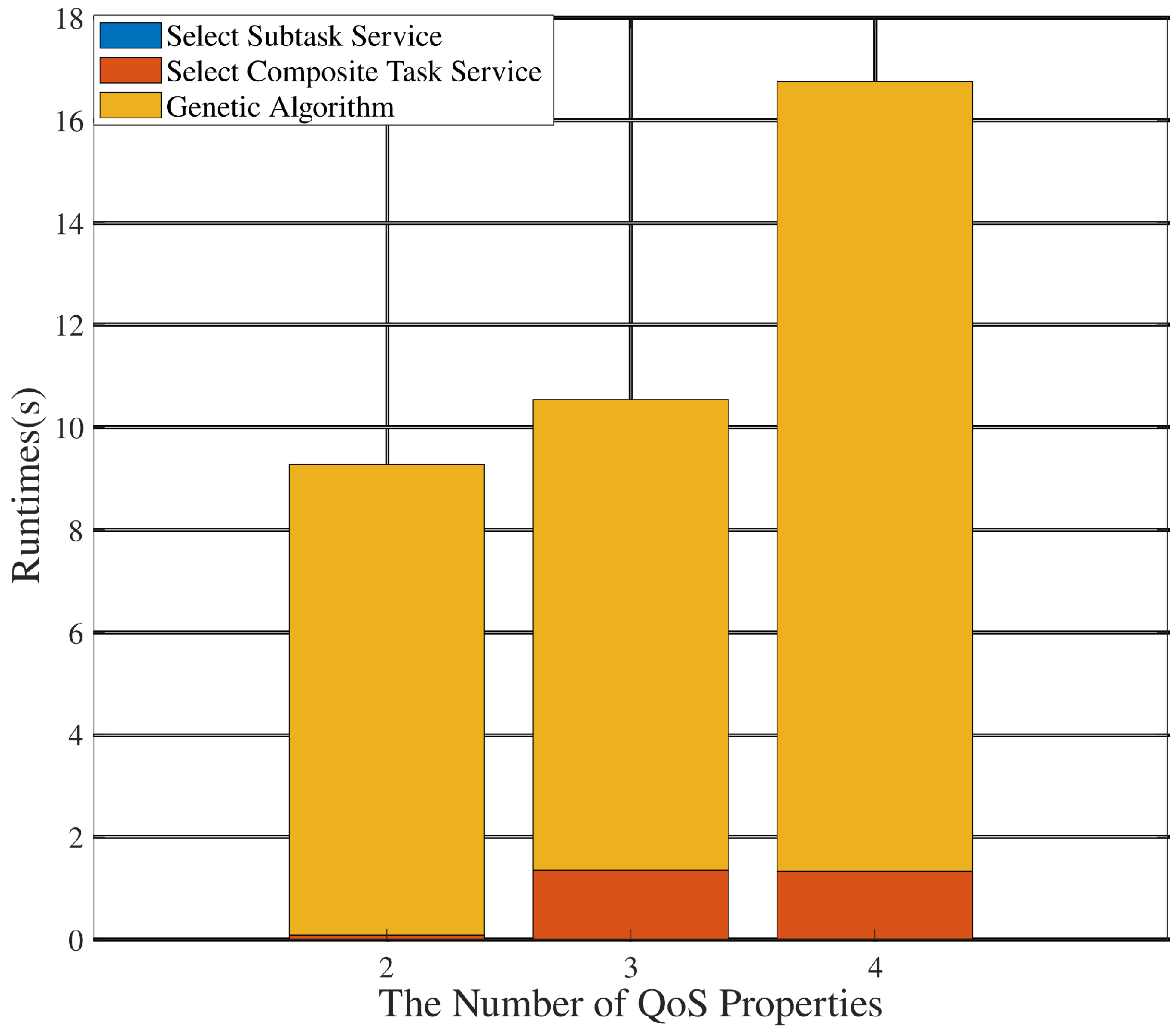Electronics 12 00991 g012