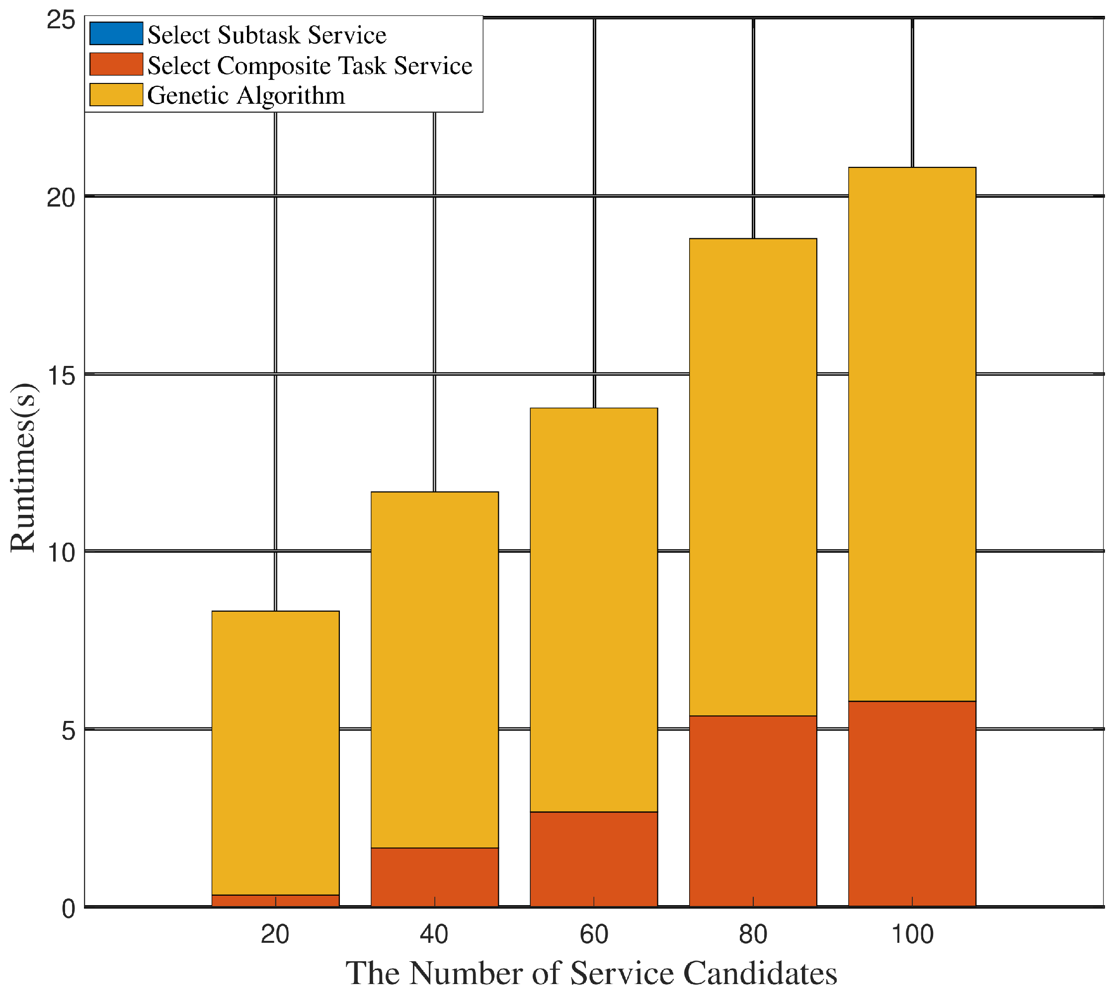 Electronics 12 00991 g013