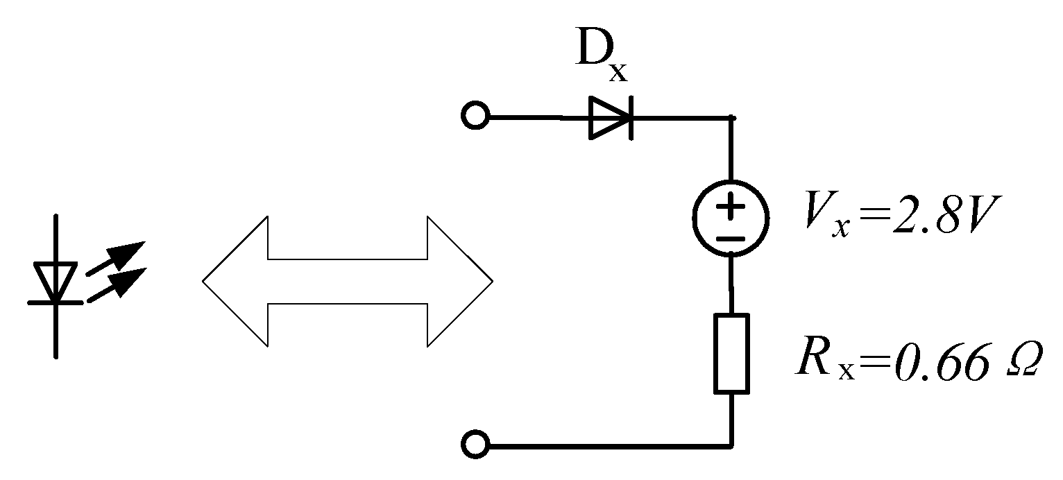 Electronics 12 00997 g006