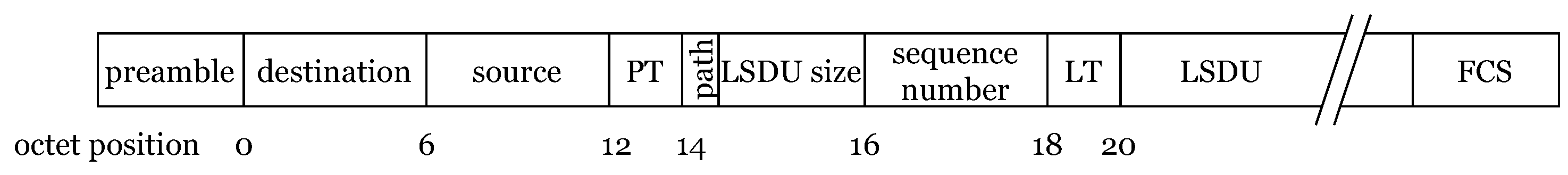Electronics 12 00998 g002